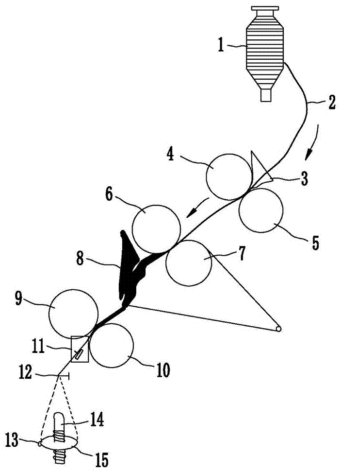 Slotted negative-pressure disc-type multi-cluster spinning method and spinning mechanism