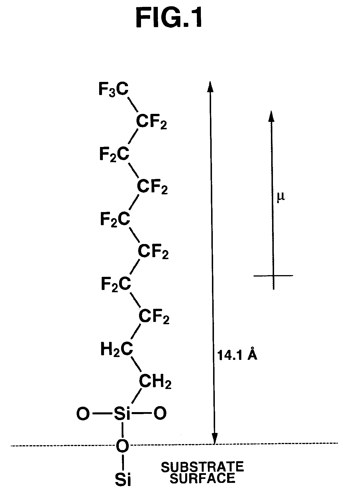 Method of observing monolayer ultraviolet decomposition process, method of controlling degree of surface decomposition, and patterning method