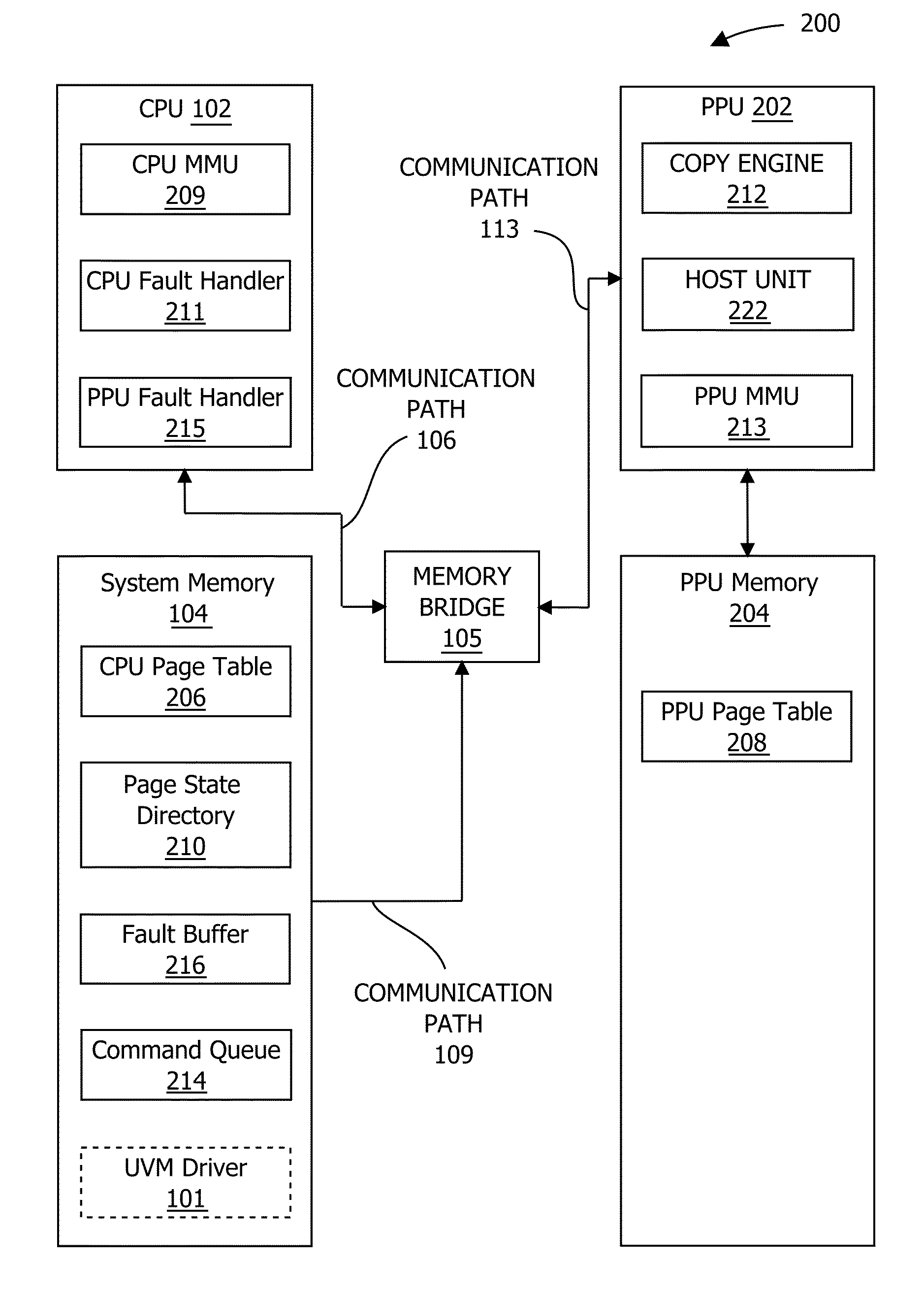 Techniques for supporting for demand paging