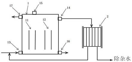 Wastewater pre-membrane pretreatment device and pre-membrane pretreatment method