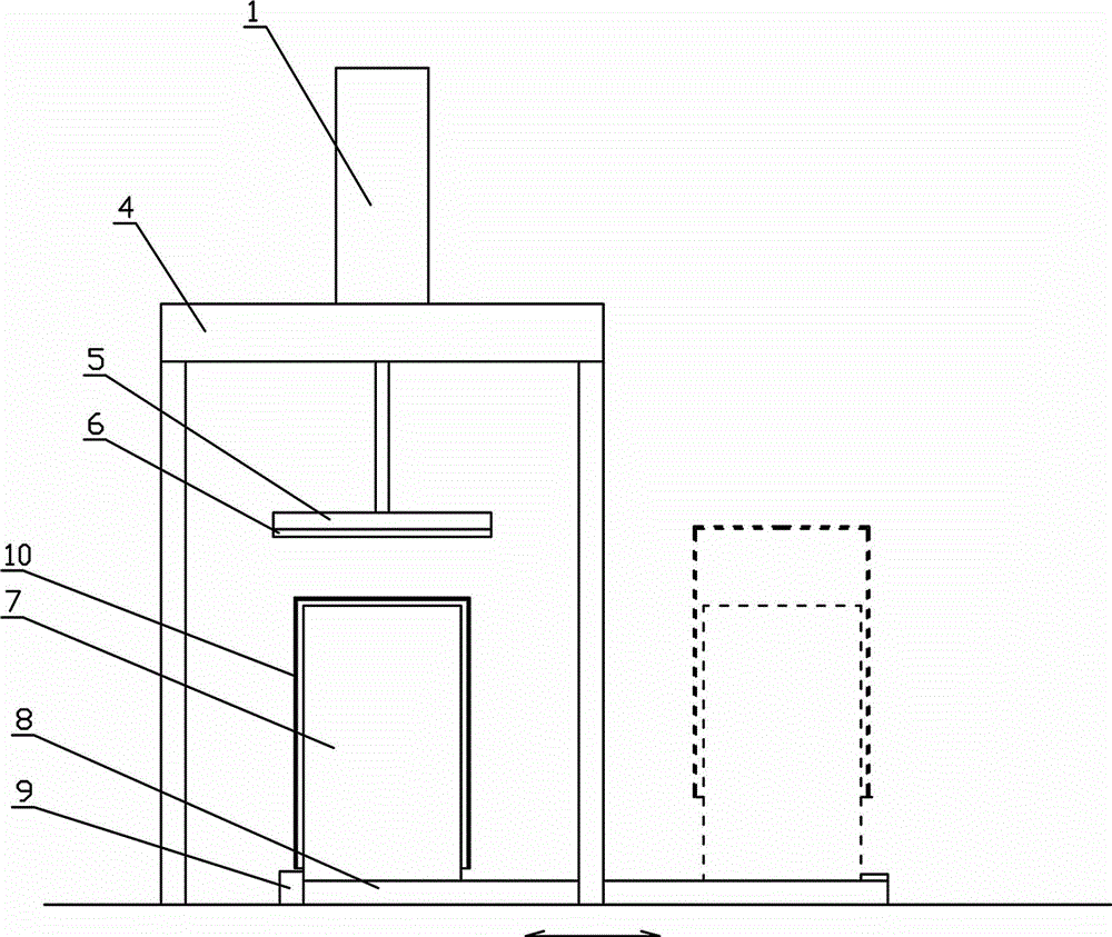 Box body forming device