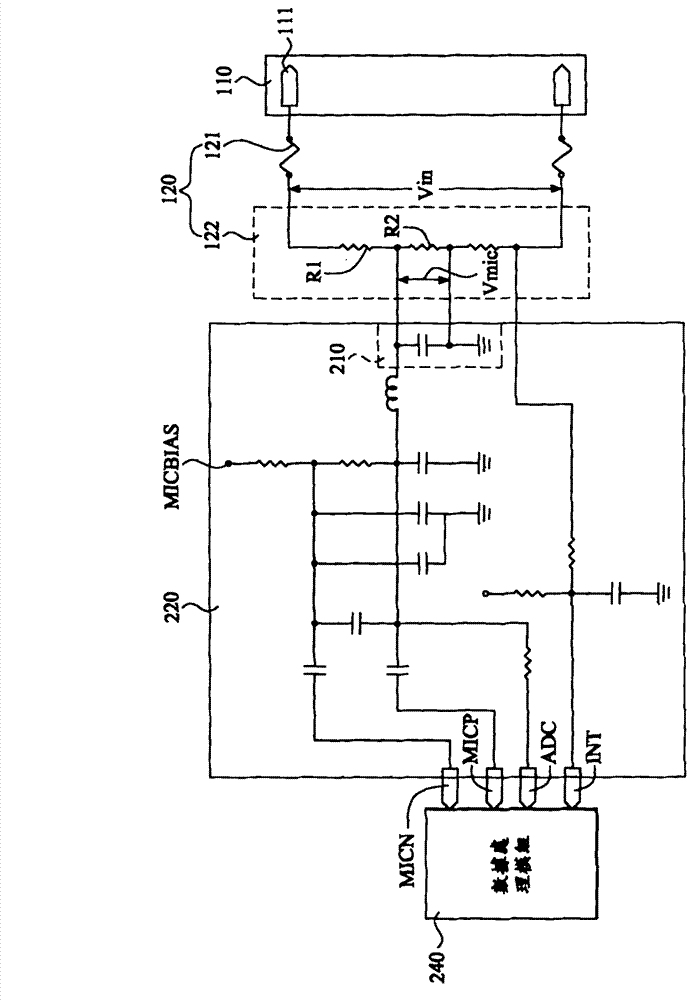 Handheld device with measuring function and measuring method thereof