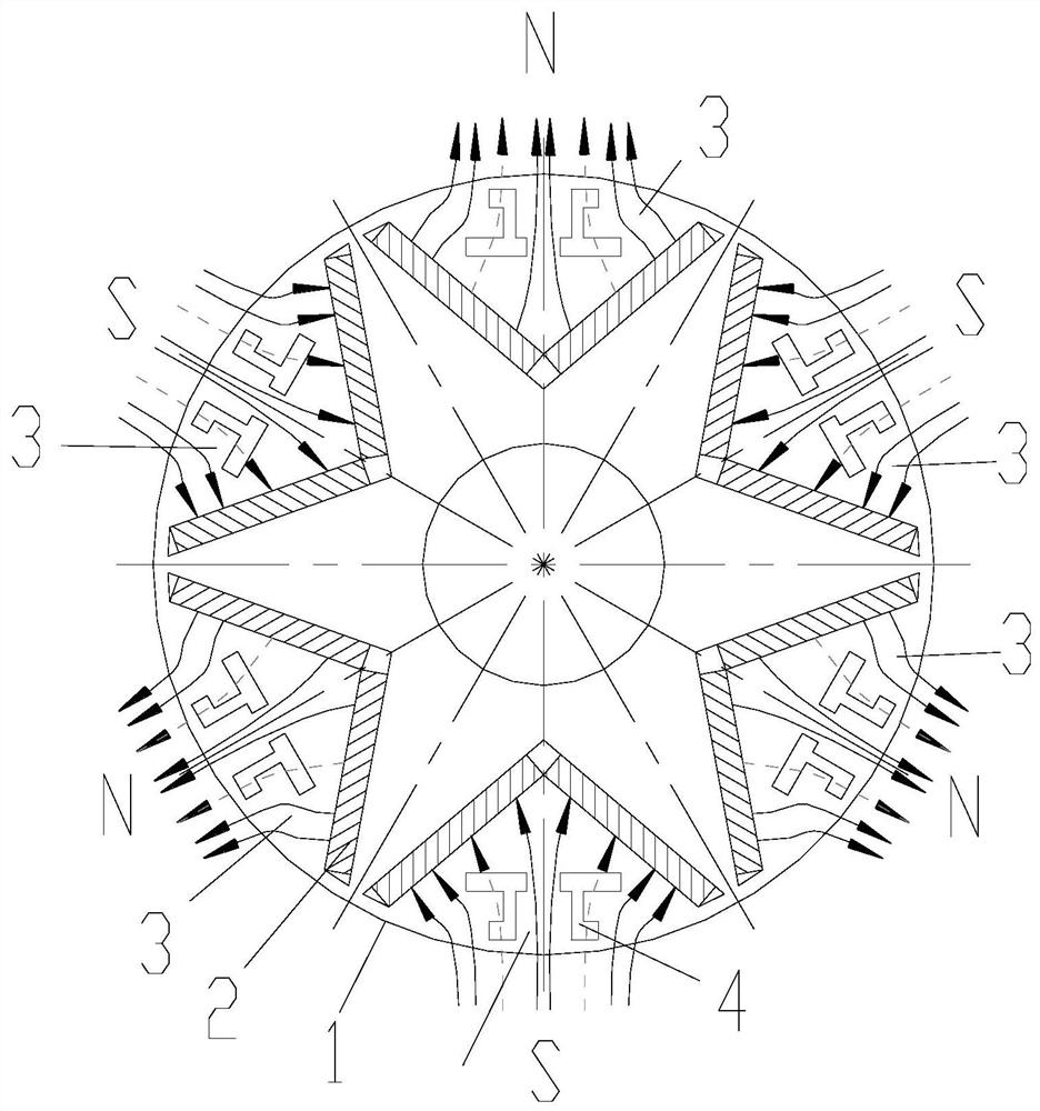 Rotor structure, motor and compressor