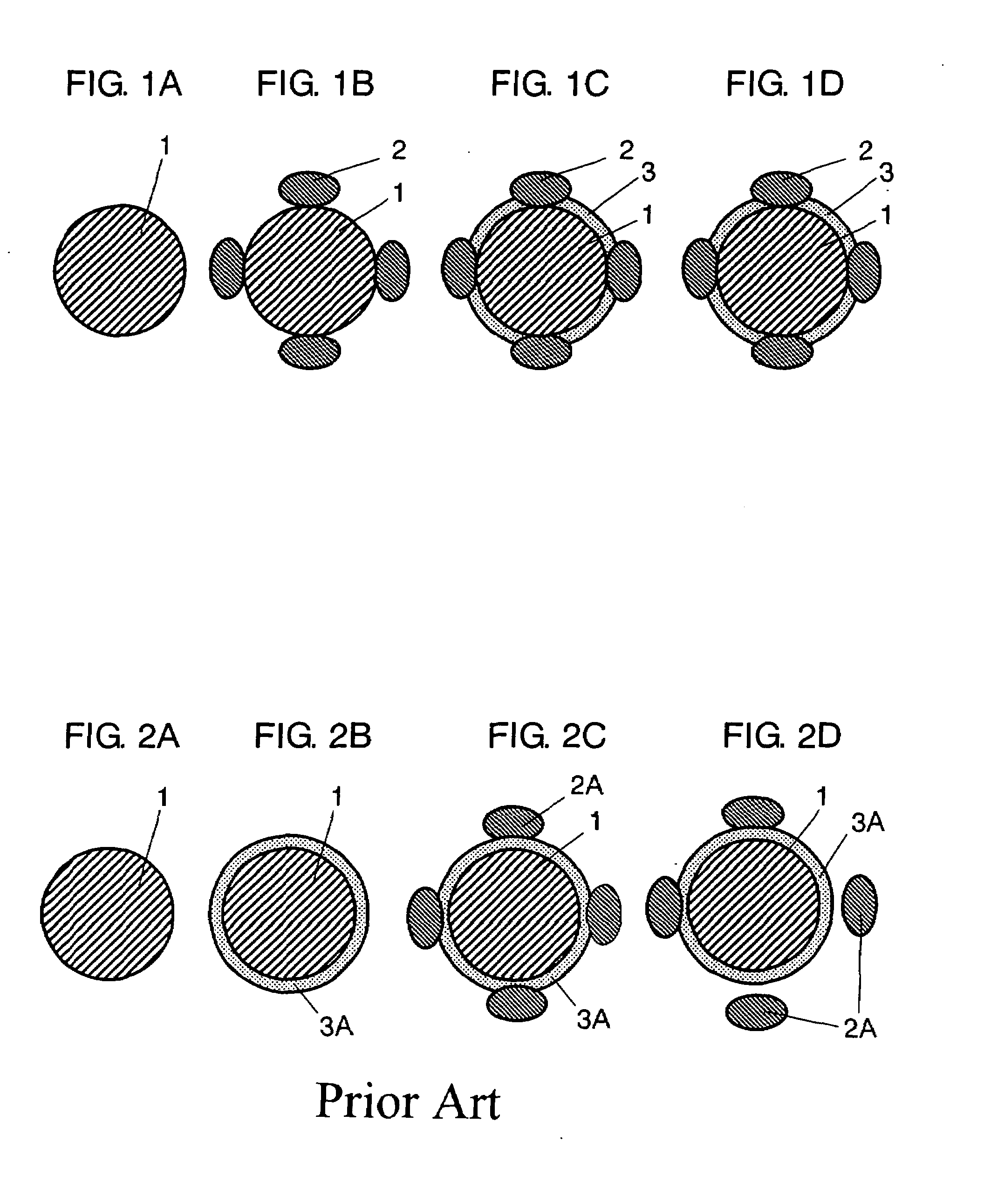 Negative Electrode Material For Lithium Secondary Battery, Negative Electrode Using The Material, Lithium Secondary Battery Using The Negative Electrode, And Manufacturing Method Of Negative Electrode Material