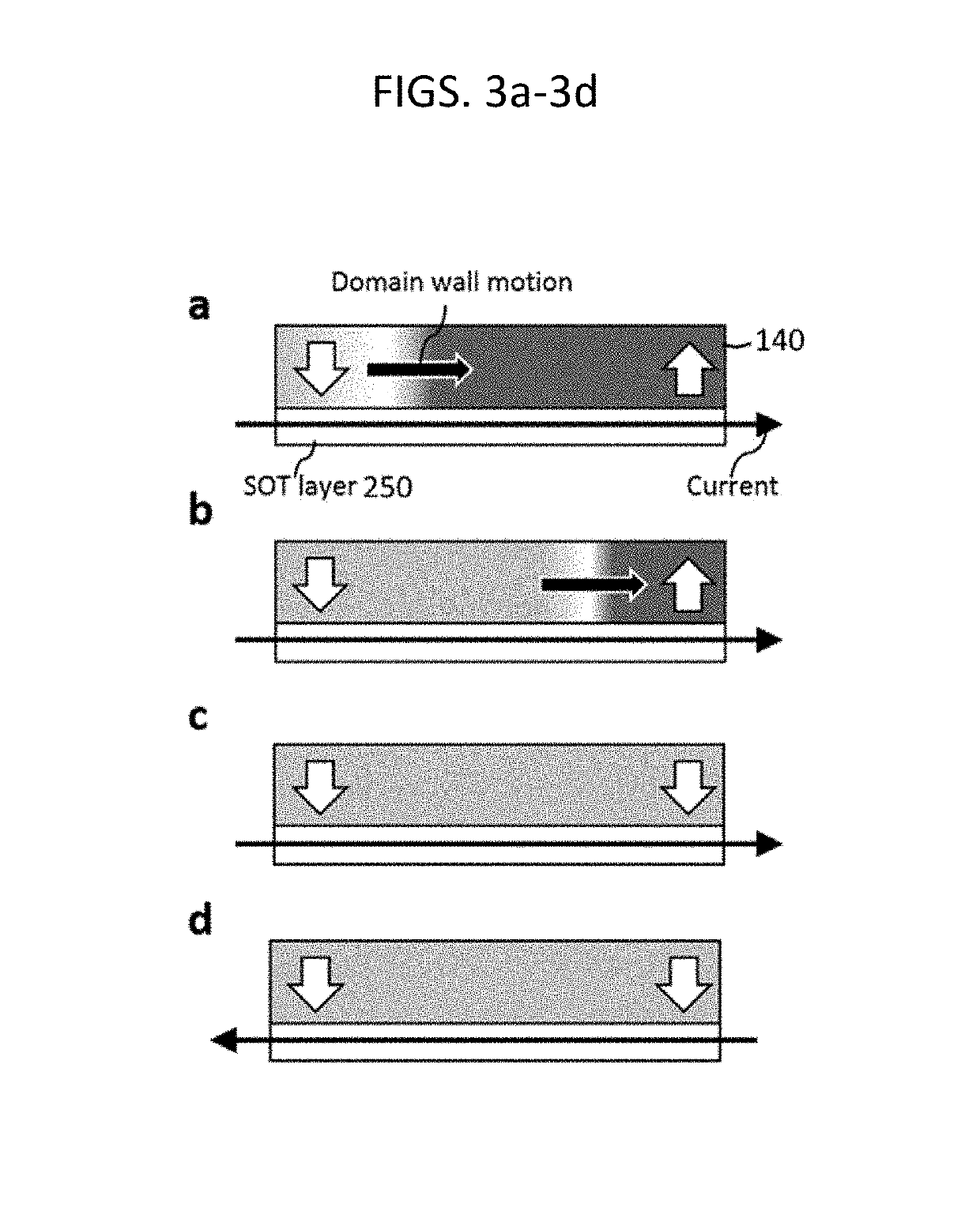 Magnetic memory and a method of operating magnetic memory