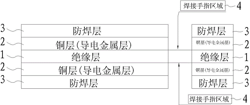 Production process improvement method of flexible printed circuit board containing welding finger