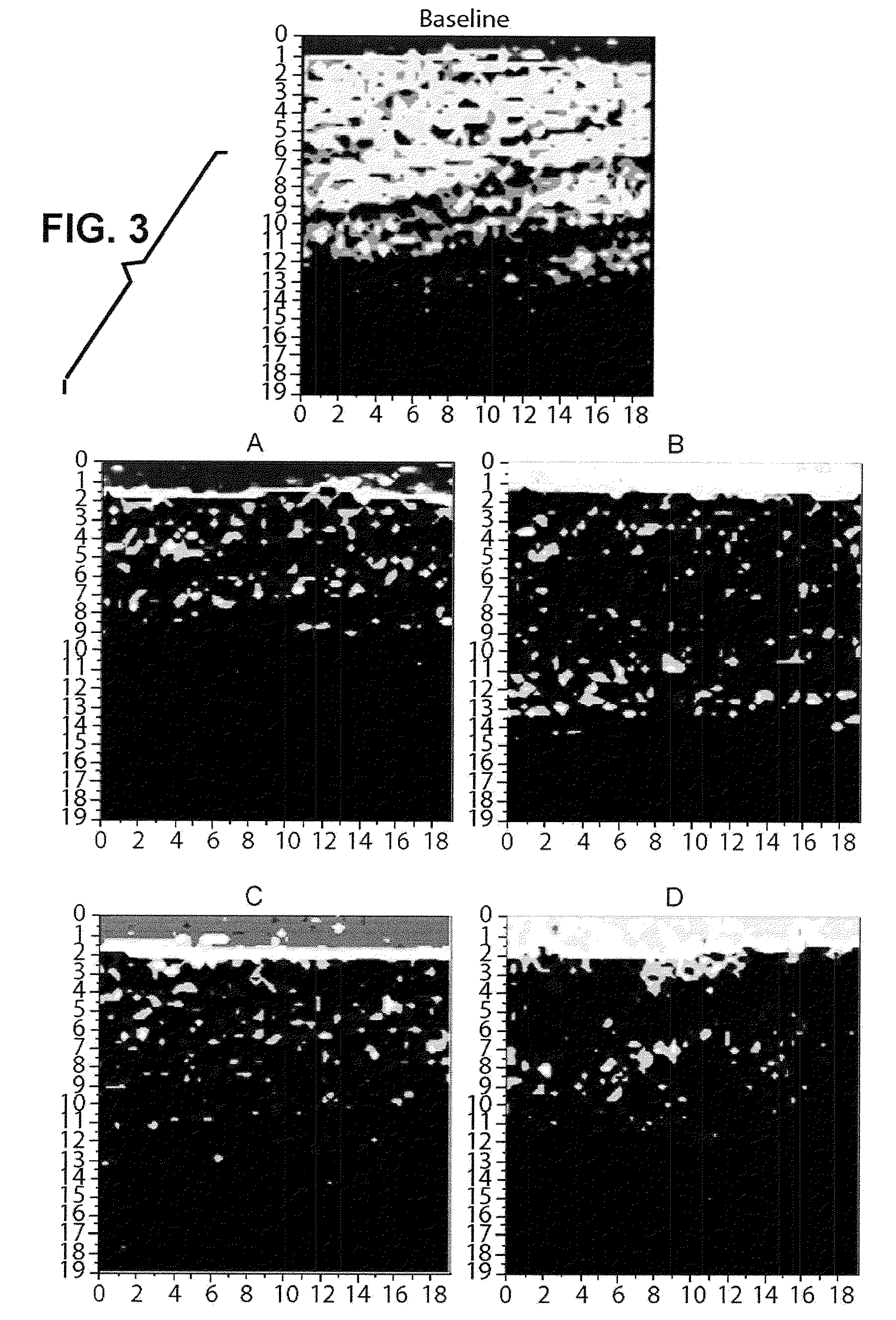 Treated refractory material and methods of making