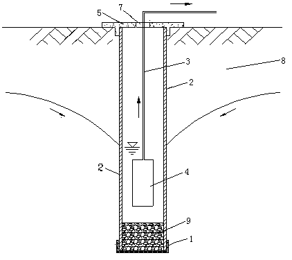 Deformable silt liquefaction-resistant drainage device and using method thereof