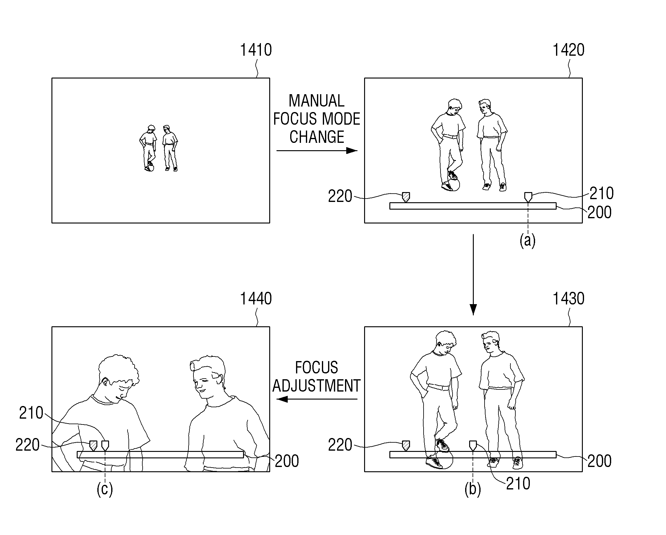 Photographing device for displaying a manual focus guide and method thereof