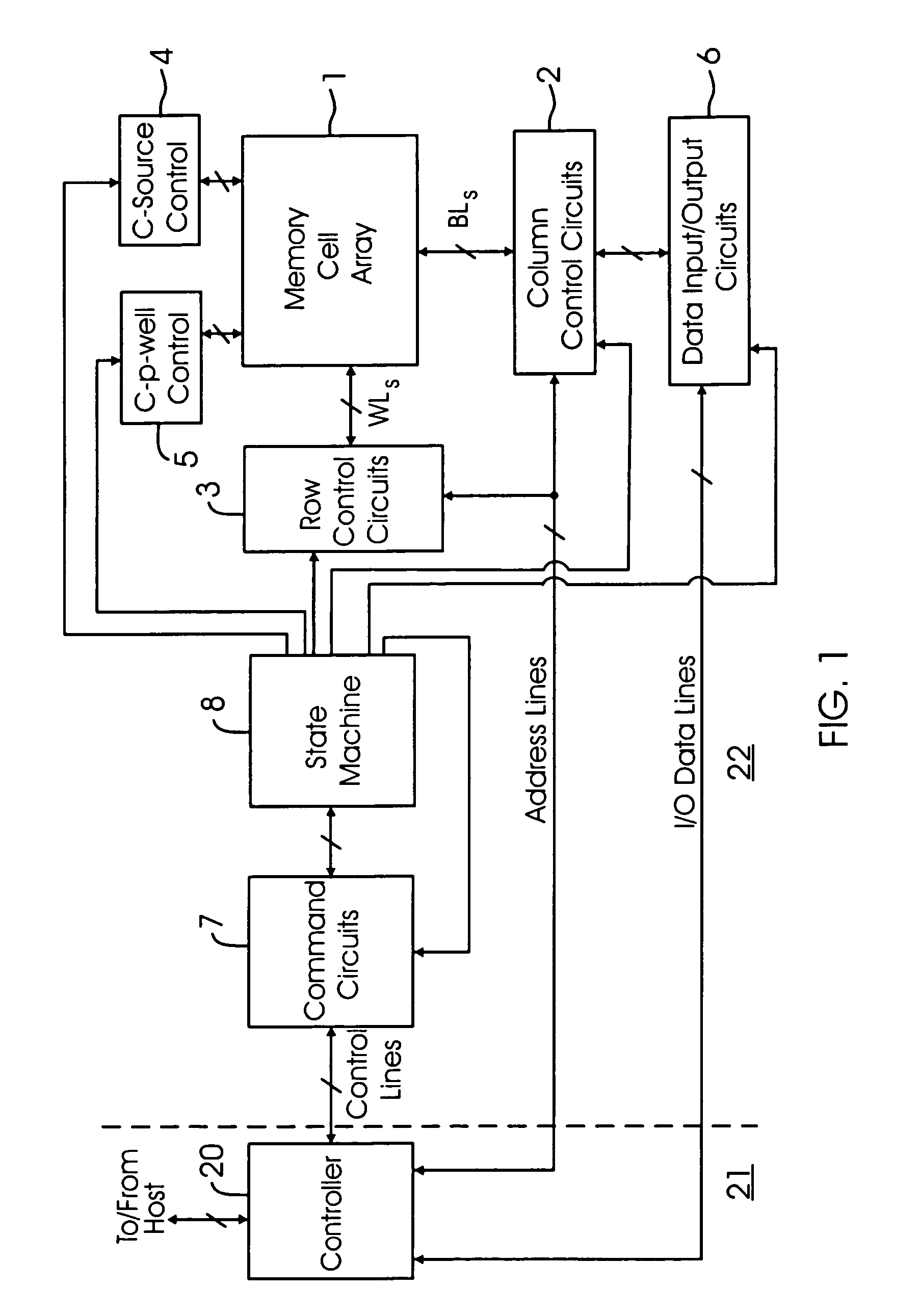 Method and system for programming multi-state non-volatile memory devices