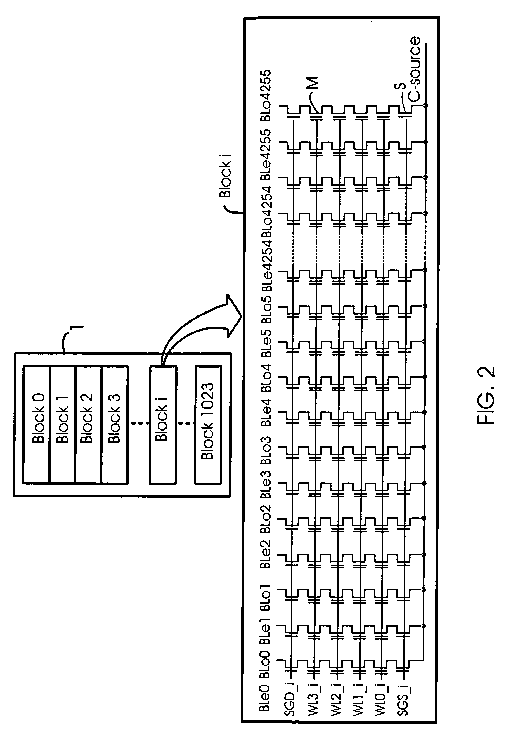 Method and system for programming multi-state non-volatile memory devices