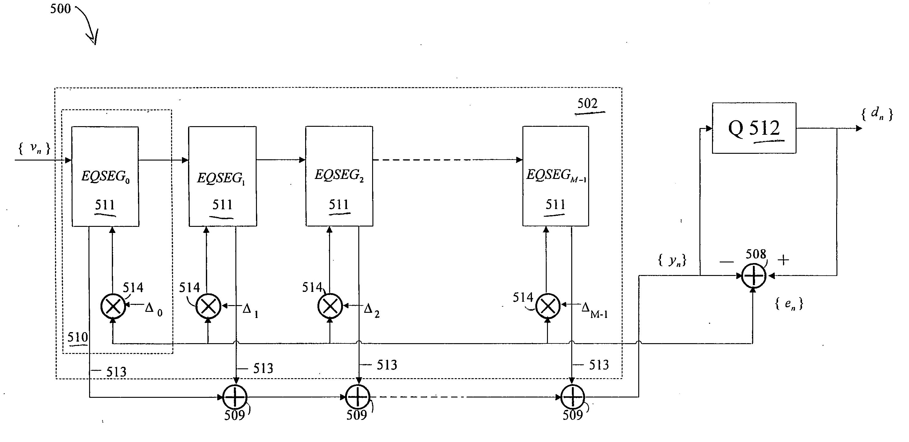 Segmented equalizer