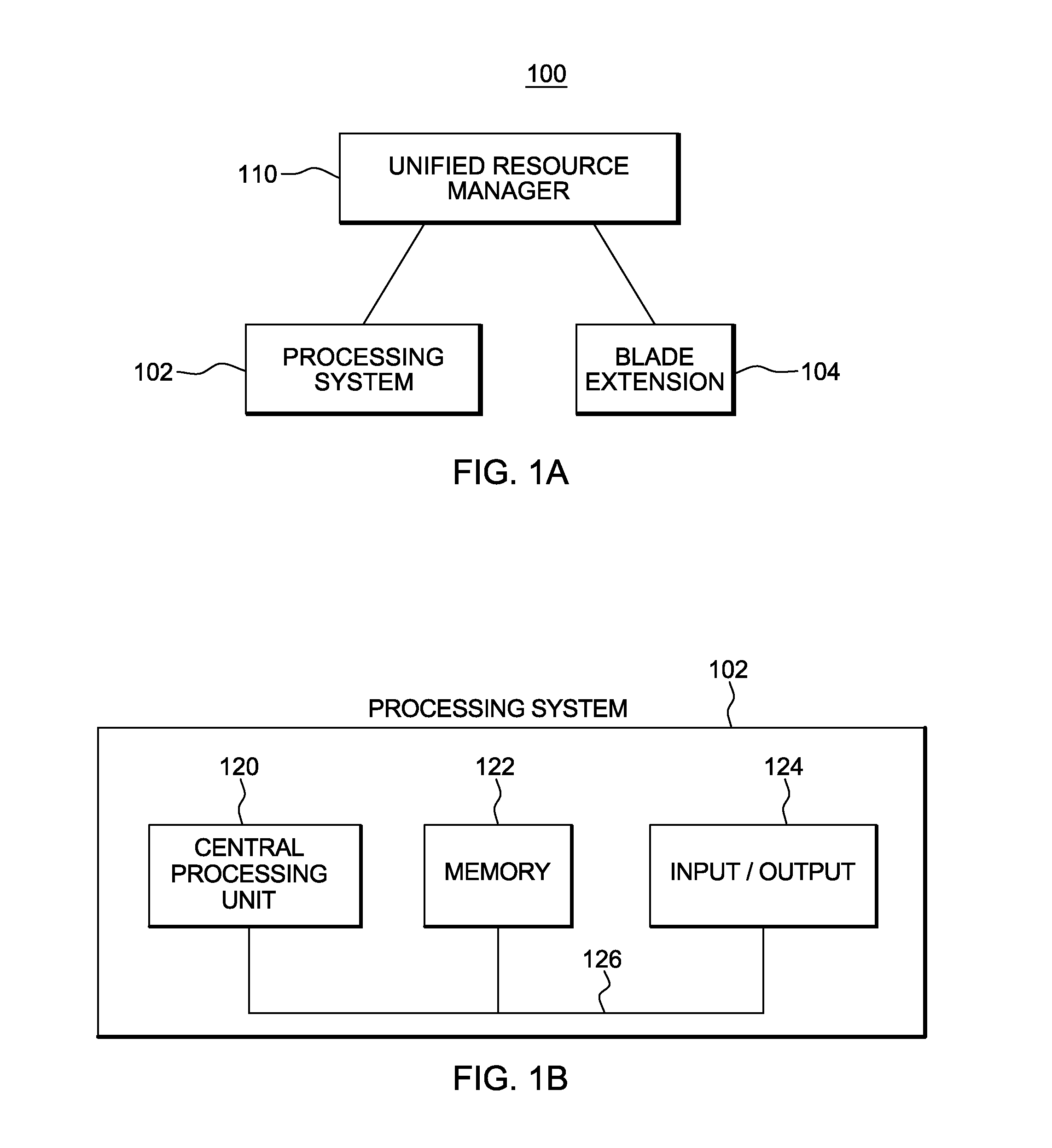 Integration of heterogeneous computing systems into a hybrid computing system