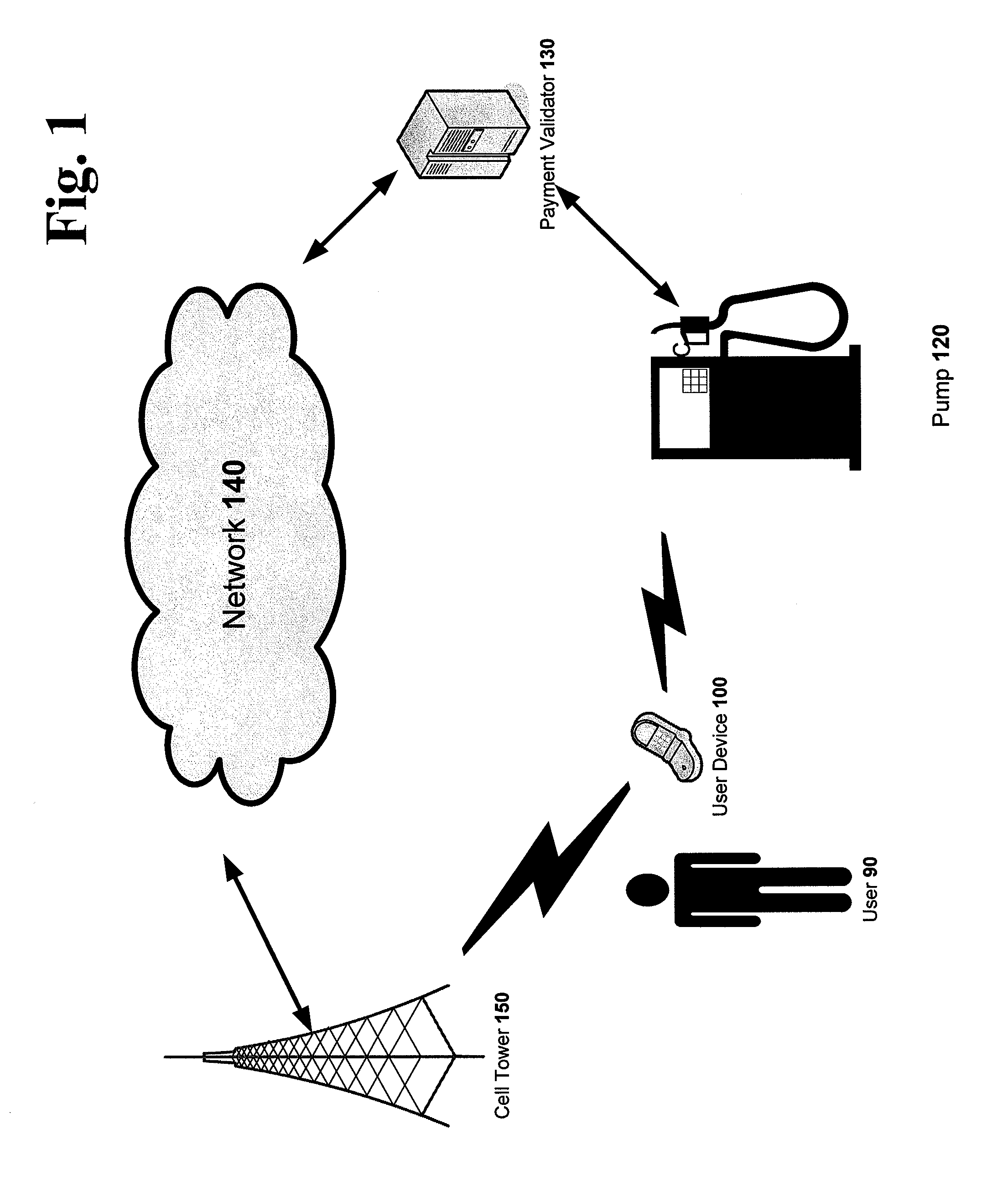 Methods and Systems For Secure Voice-Authenticated Electronic Payment