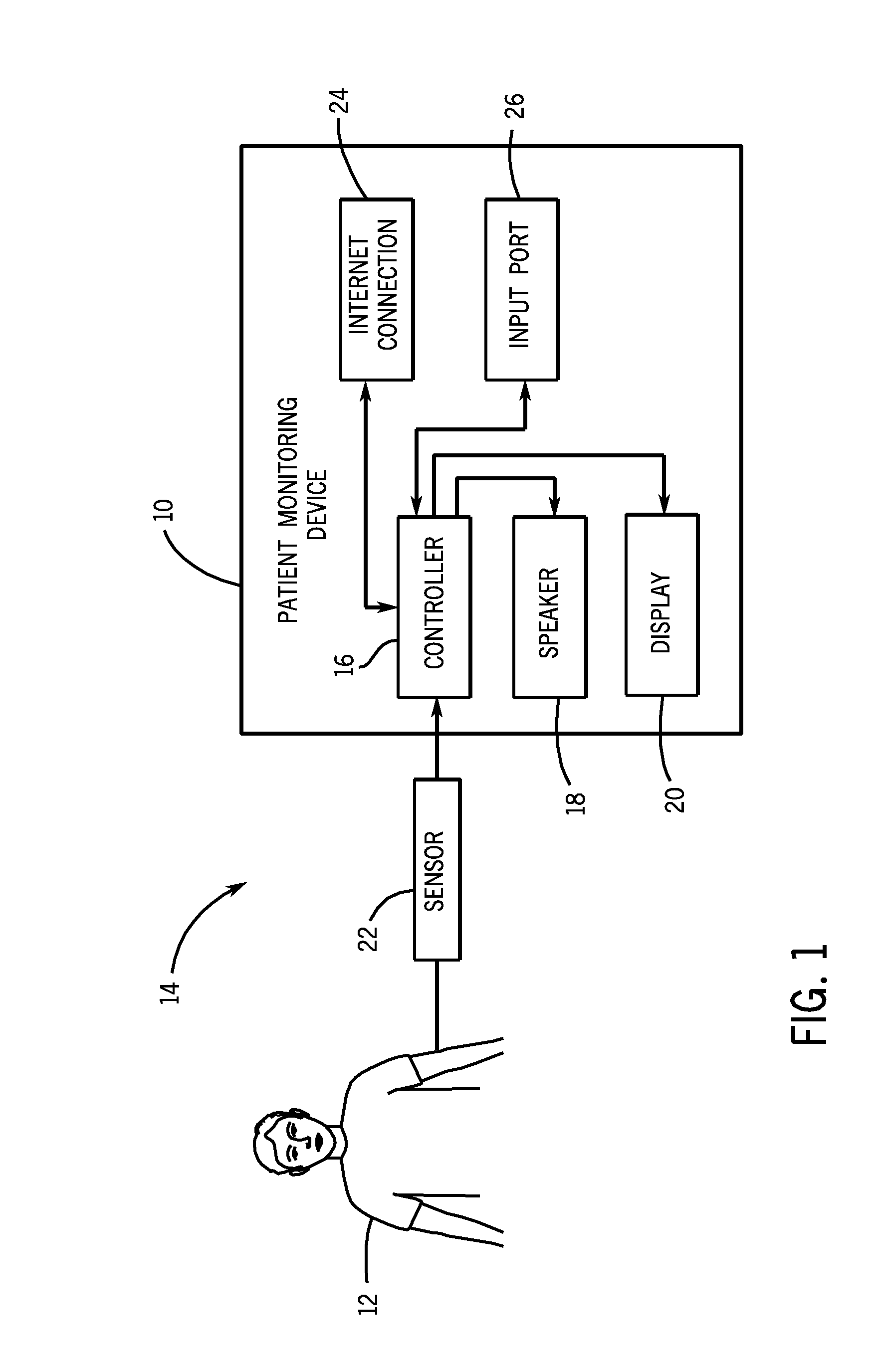 Apparatus and method for a patient monitor