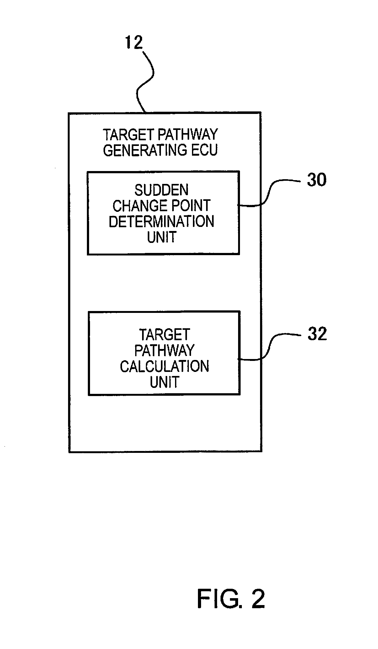 Target vehicle speed generating device and driving control device