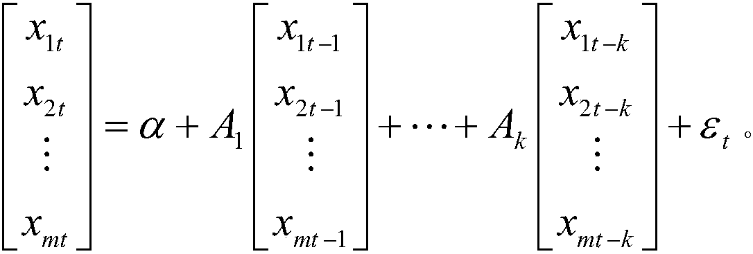 Power demand forecast method based on vector autoregression model