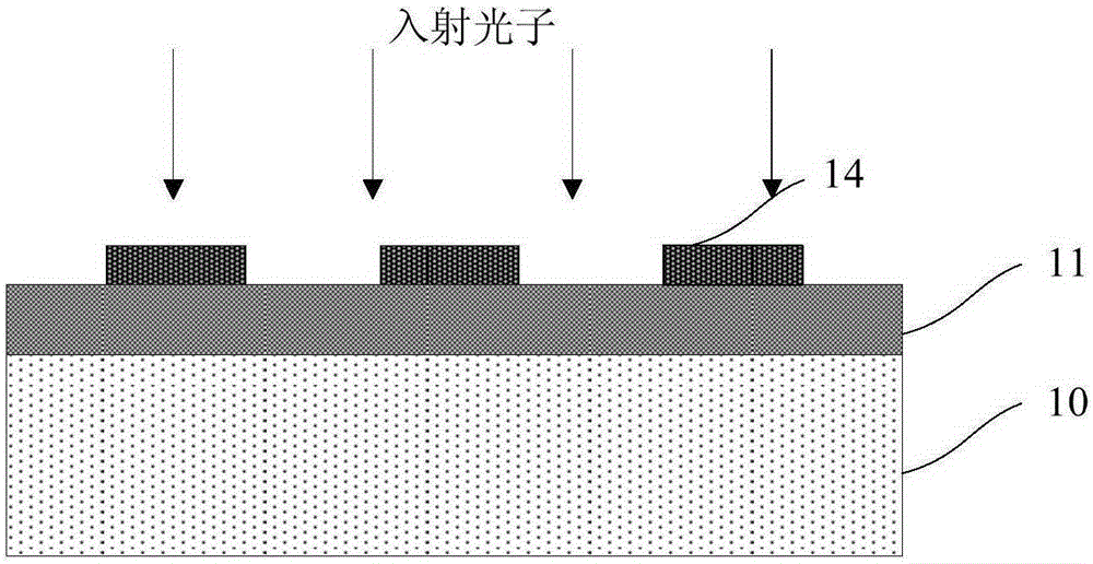 Narrow-band absorption superconducting nanowire single photo detector
