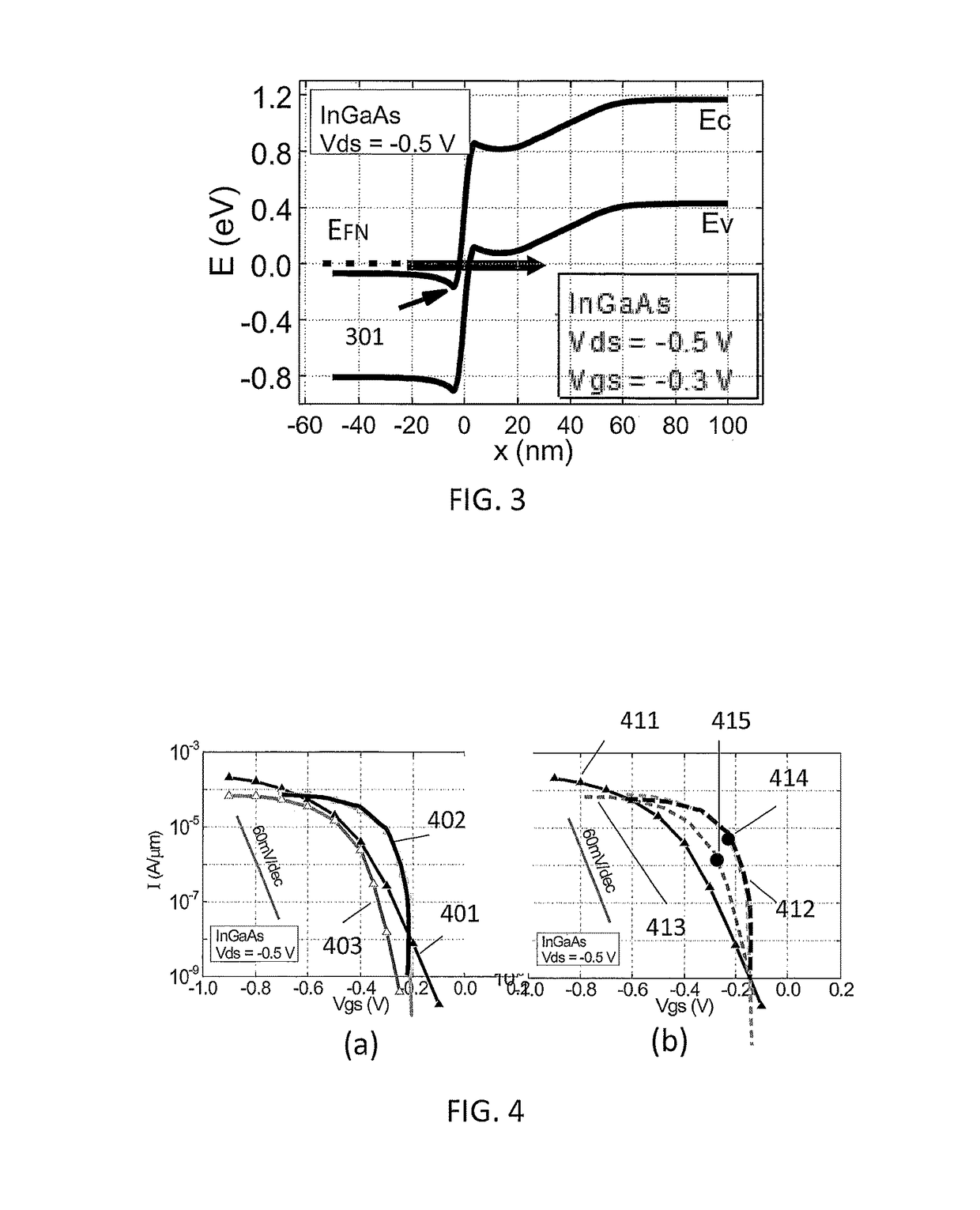 Layered structure of a P-TFET