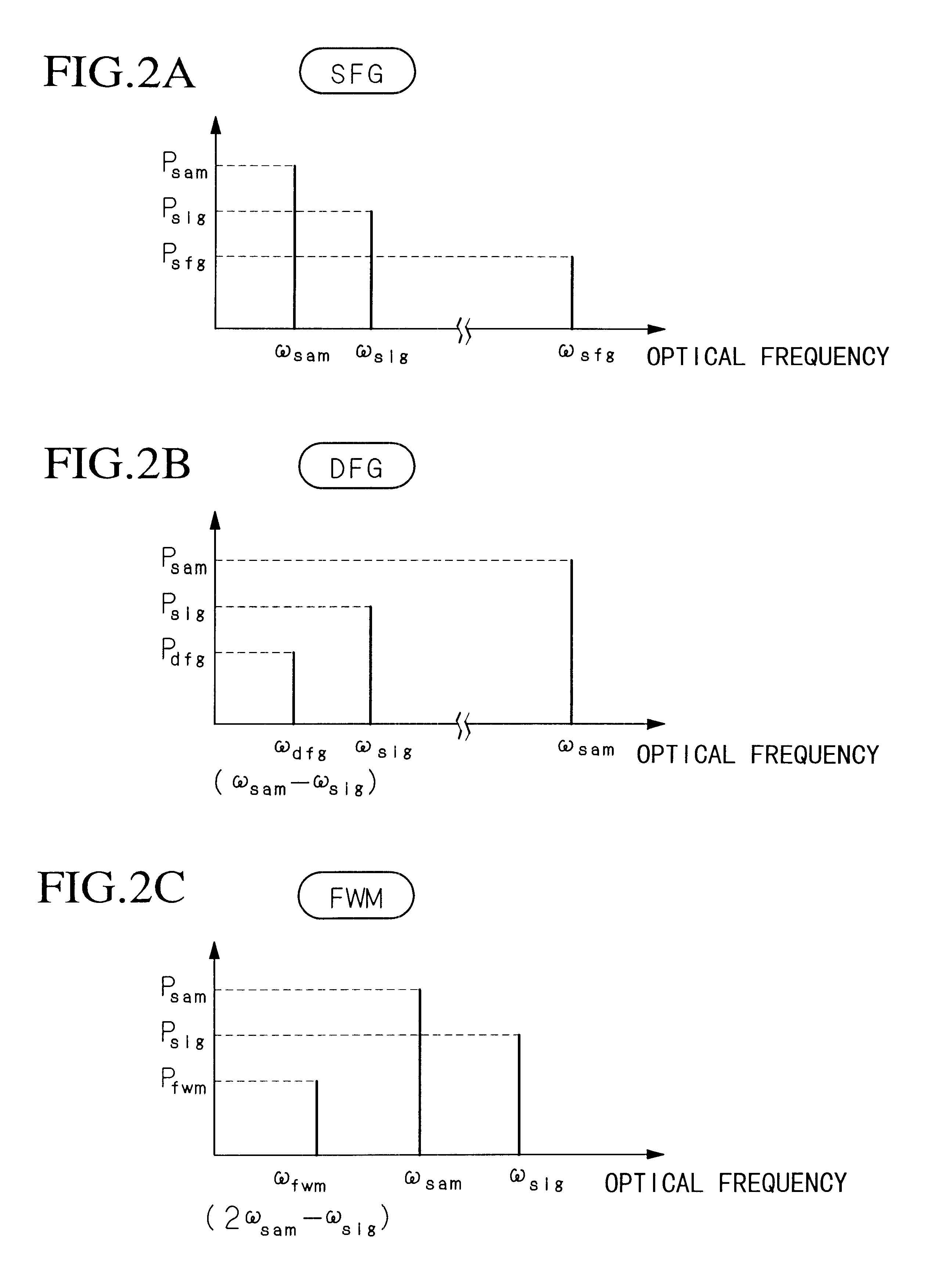 System for monitoring quality of optical signals having different bit rates