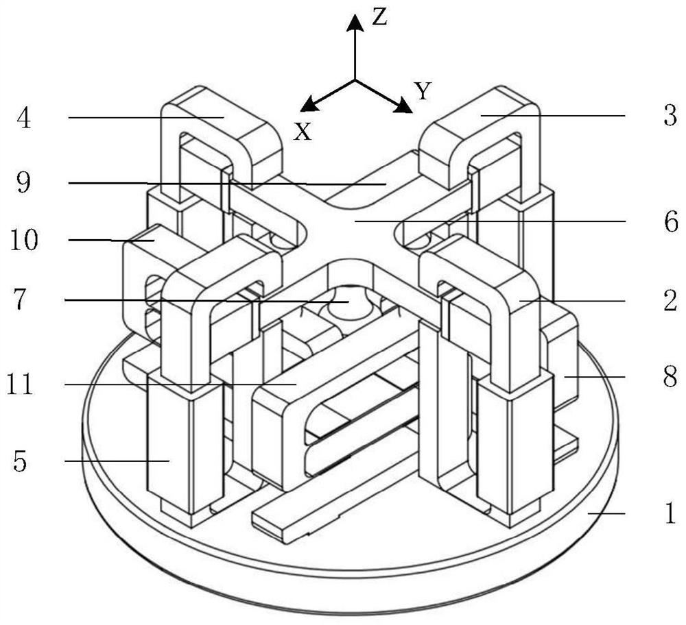 Normal stress electromagnetic type two-dimensional deflection adjusting device and method with embedded strain sensor