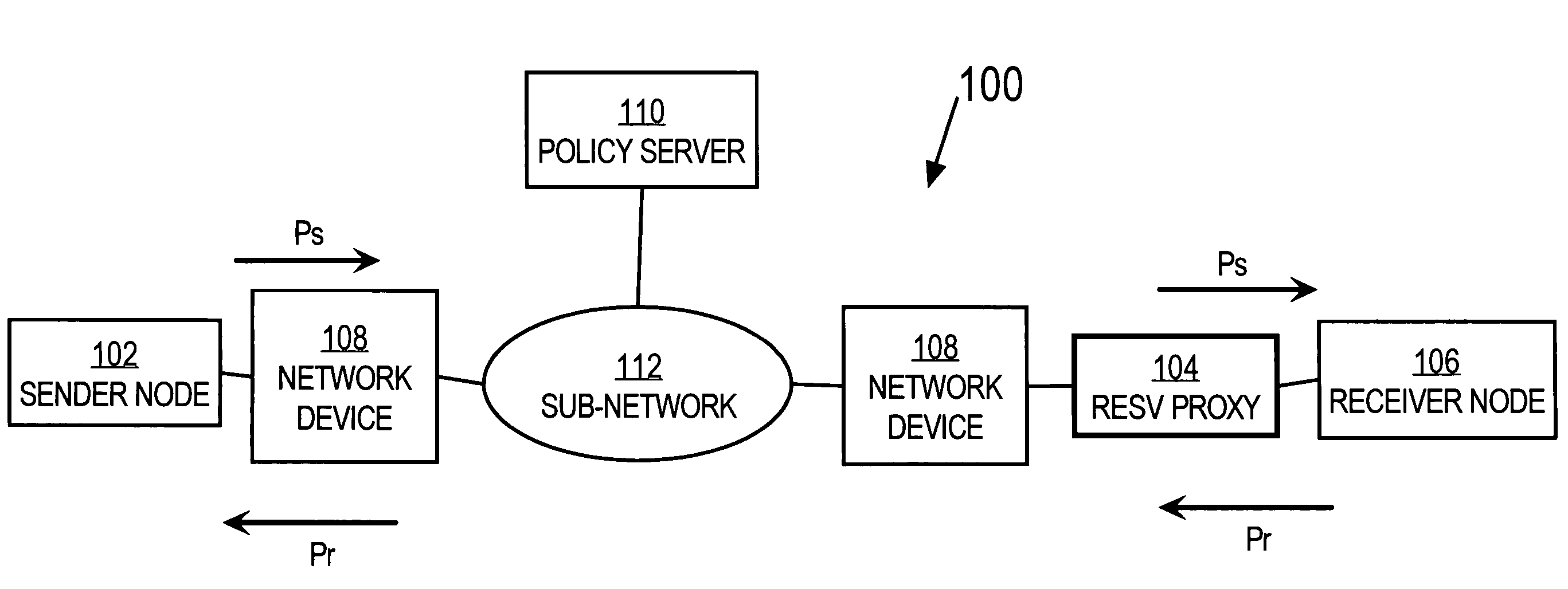 Method and apparatus providing automatic RESV message generation for non-RESV-capable network devices
