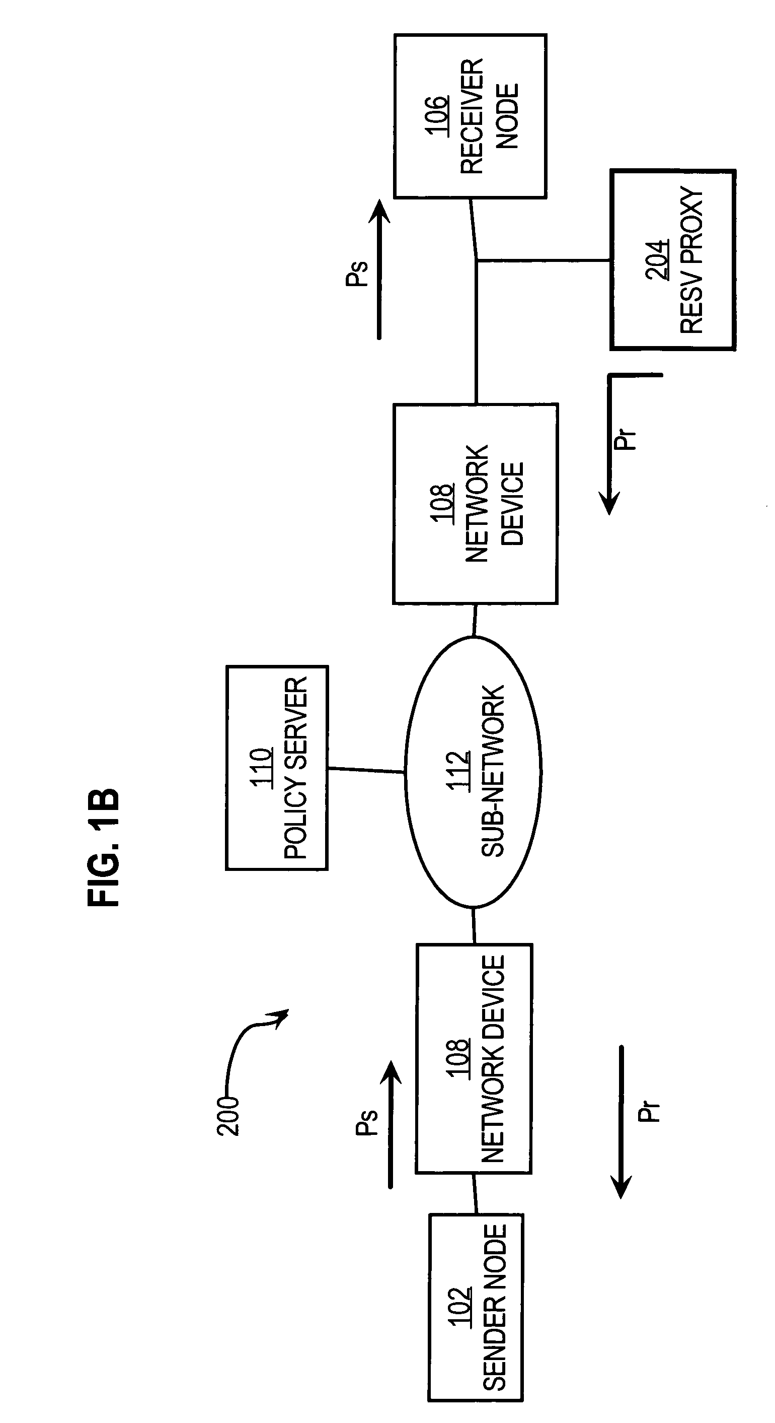 Method and apparatus providing automatic RESV message generation for non-RESV-capable network devices