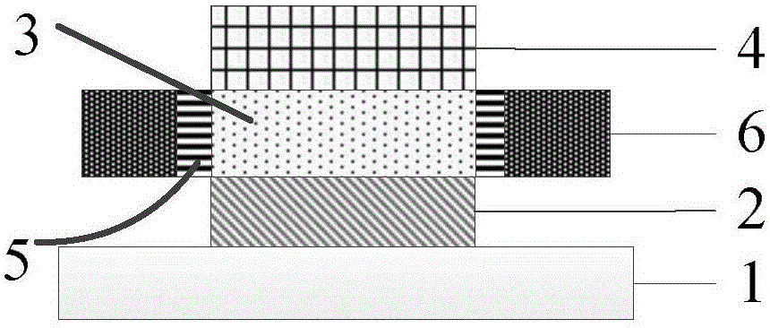 Staggered heterojunction tunneling field effect transistor based on InAsN-GaAsSb material