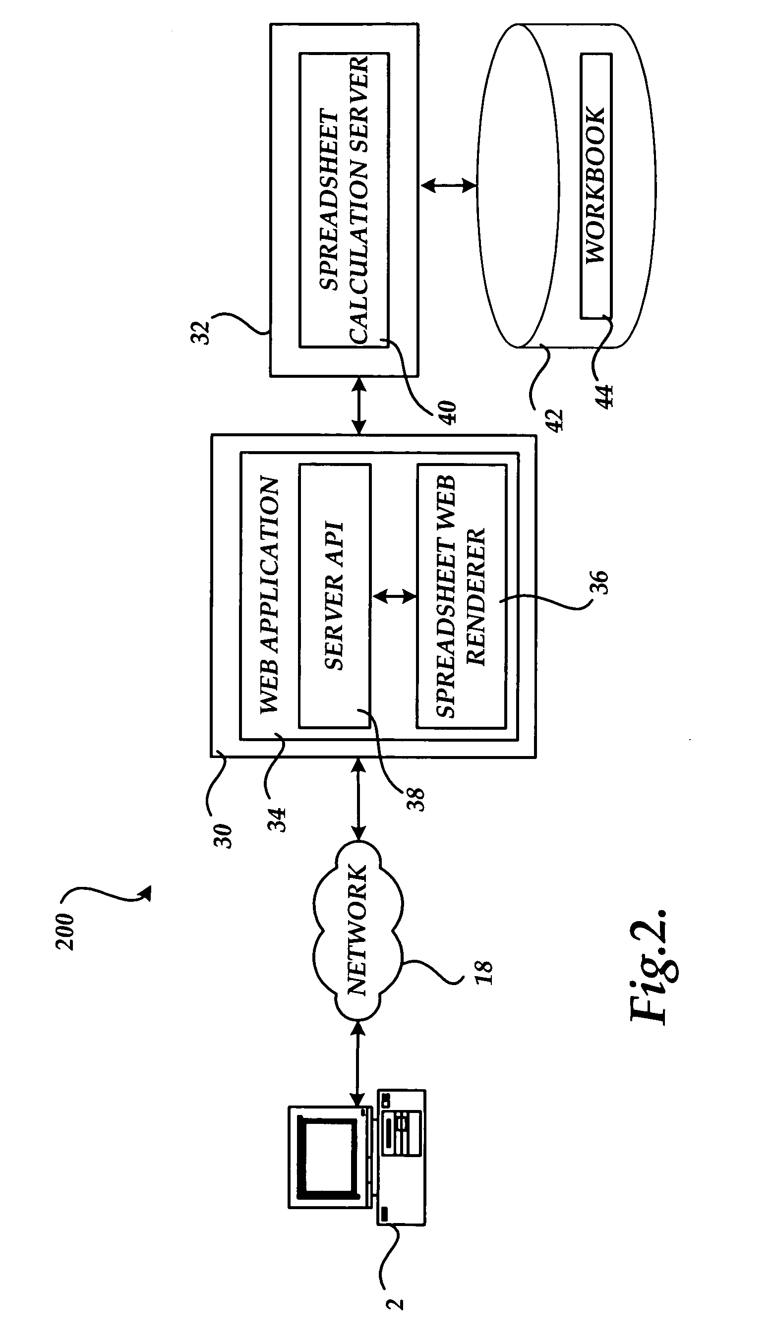 Method and apparatus for viewing and interacting with a spreadsheet from within a web browser