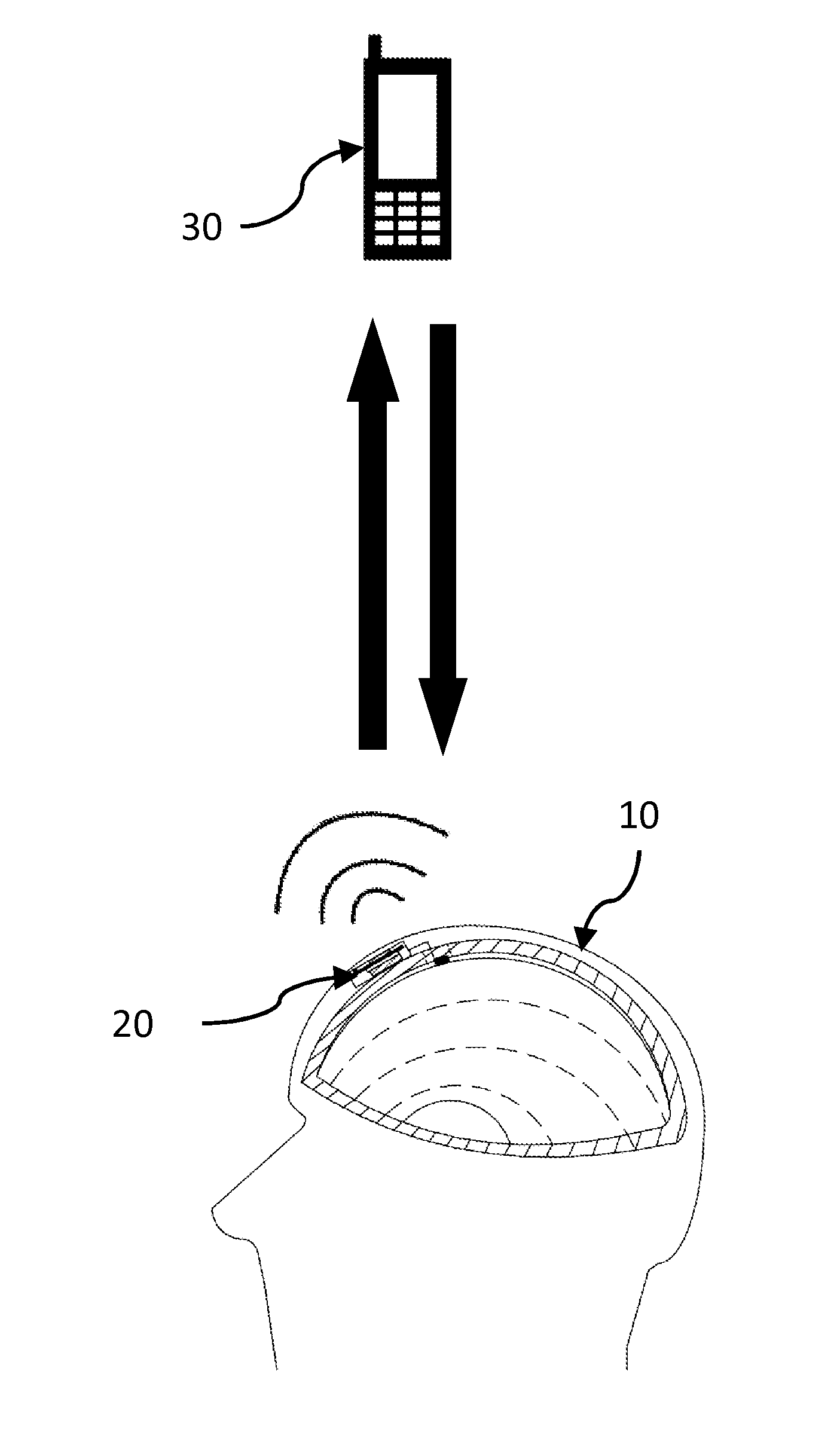 Wireless detection system of physiological signals and method thereof