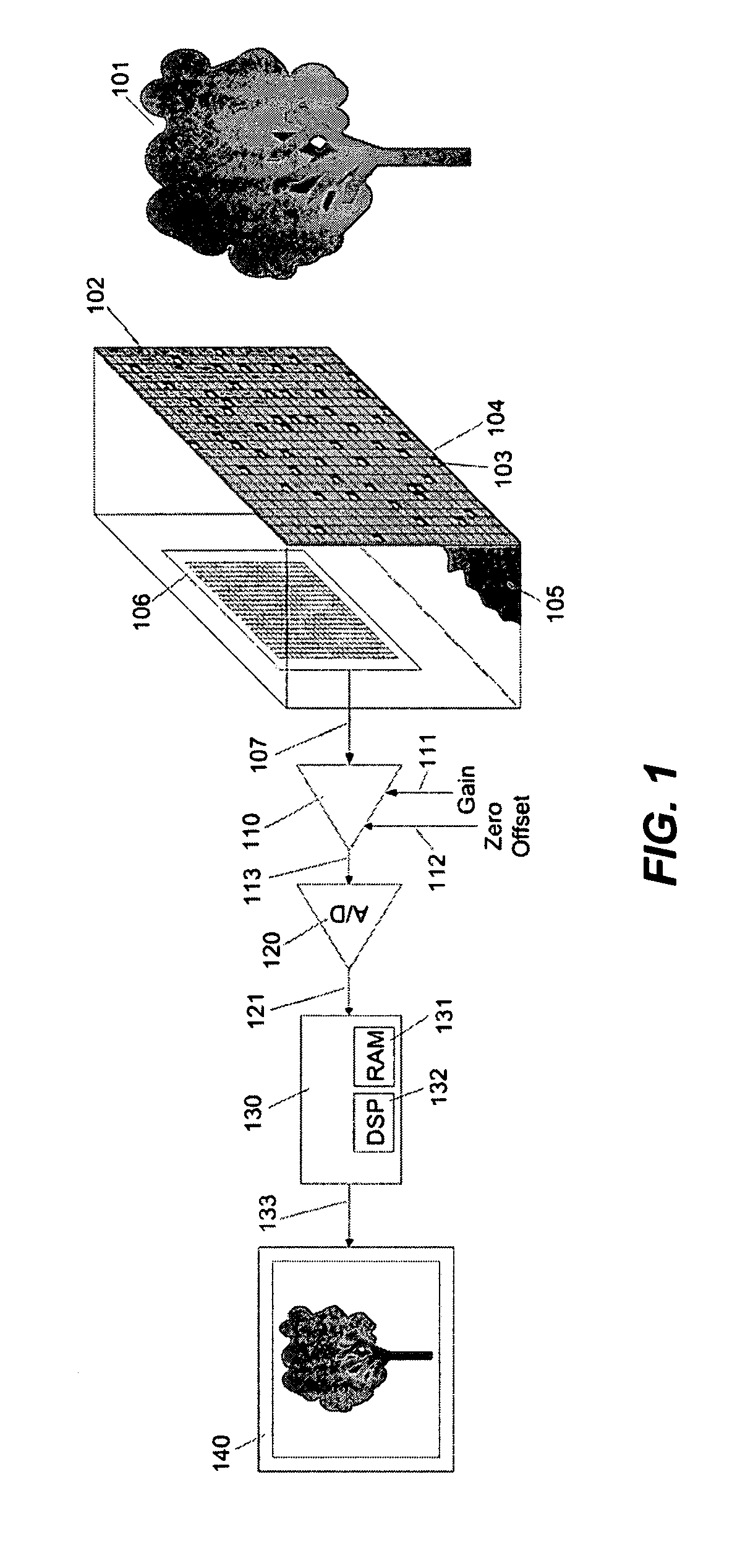 Apparatus and method for capturing still images and video using coded aperture techniques