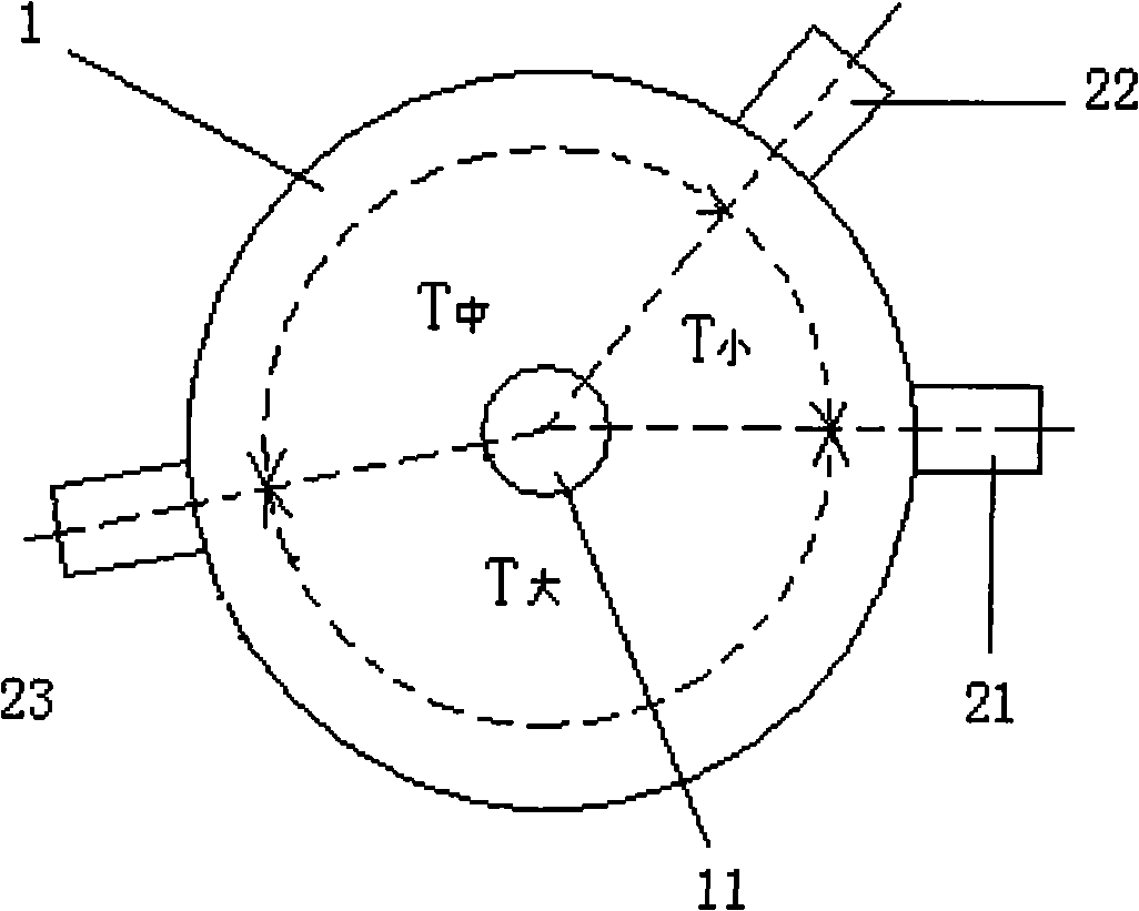 Method for digital detecting rotating equipment rotary speed and rotary direction with single sensor