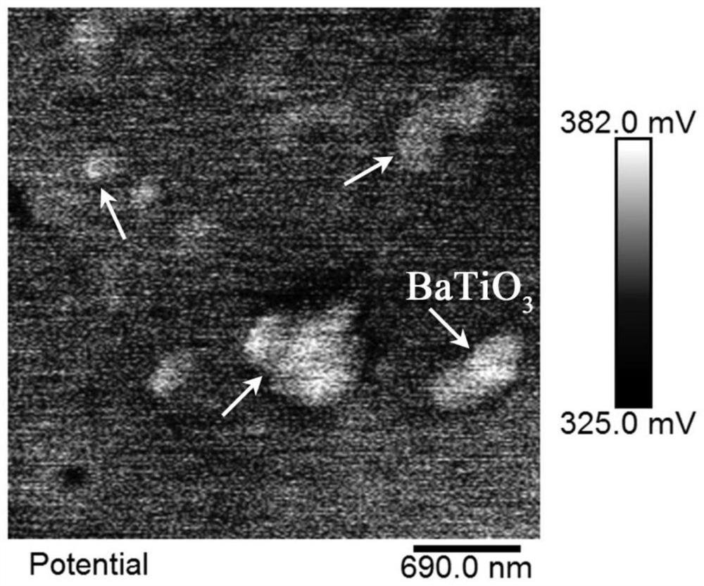 Method for preparing BaTiO3/TiO2 piezoelectric antibacterial coating on titanium surface