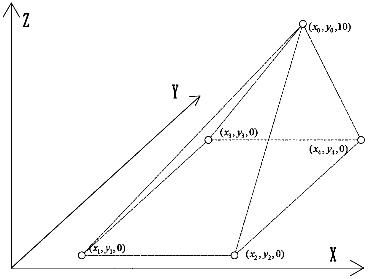 A method and device for locating the leakage position of hdpe membrane by using stress wave