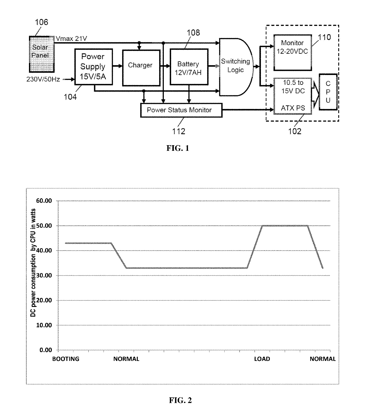 Triple input smart power supply (TRISP) for desktop PC and other systems using DC as final power source