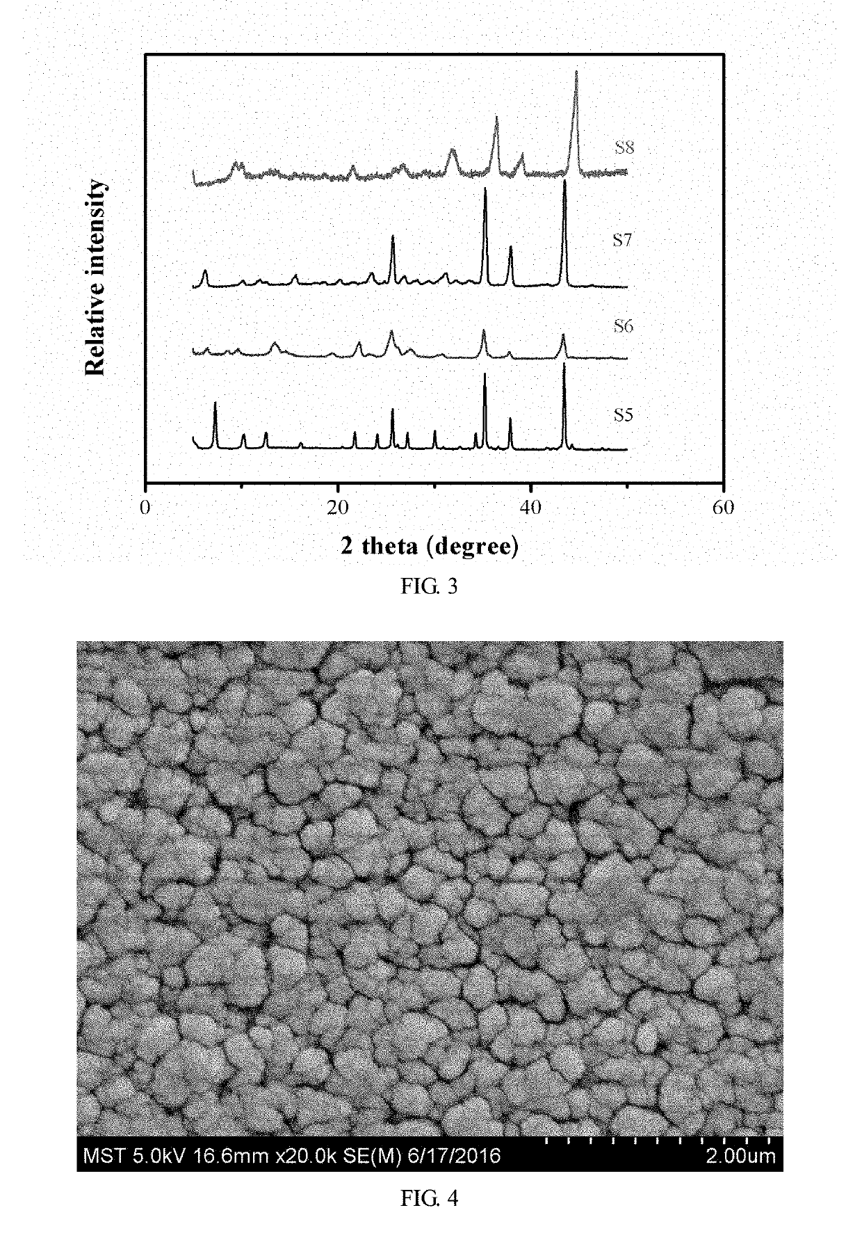 Method of preparing hierarchical porous channel molecular sieve membrane and application thereof
