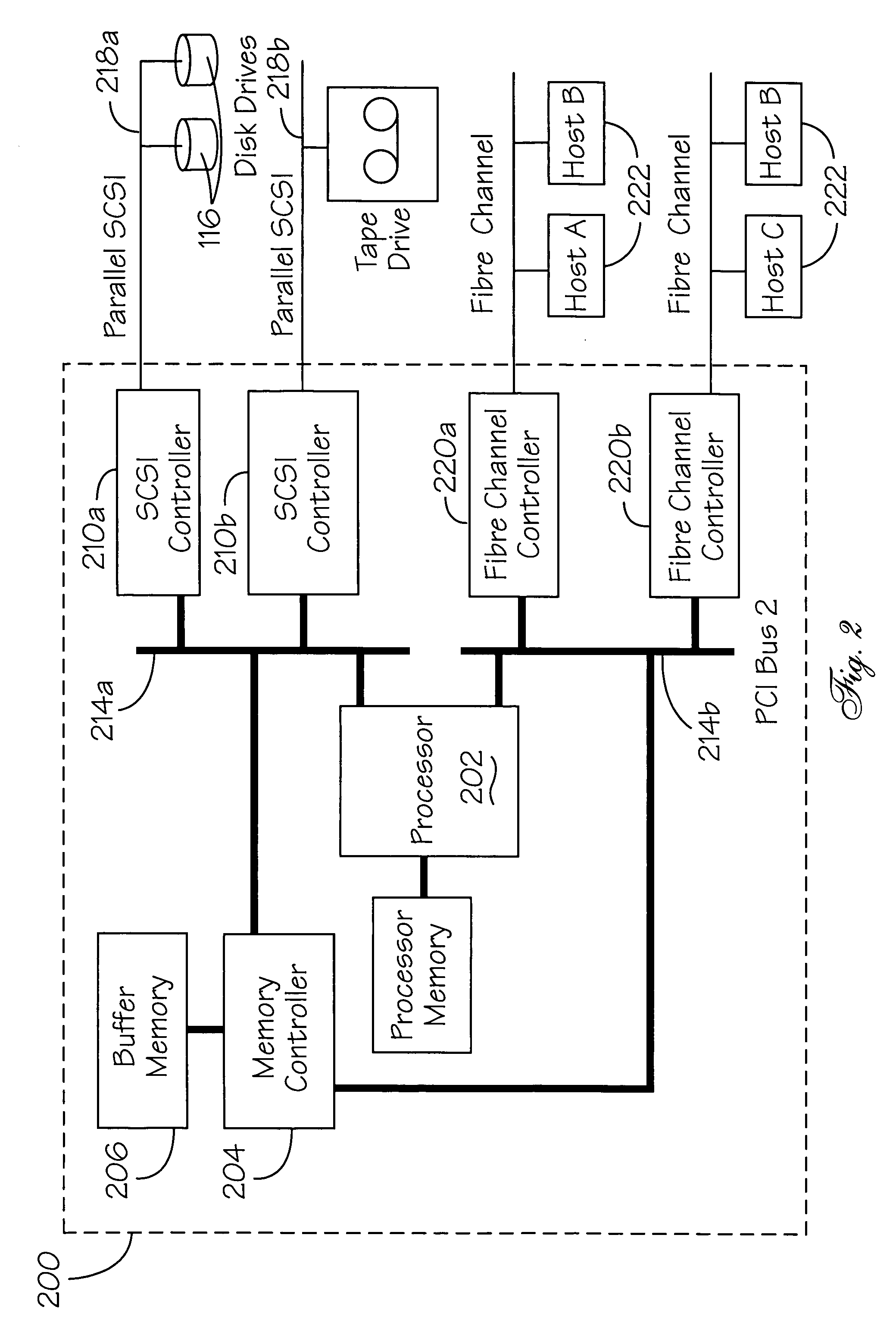 Method for verifying functional integrity of computer hardware, particularly data storage devices