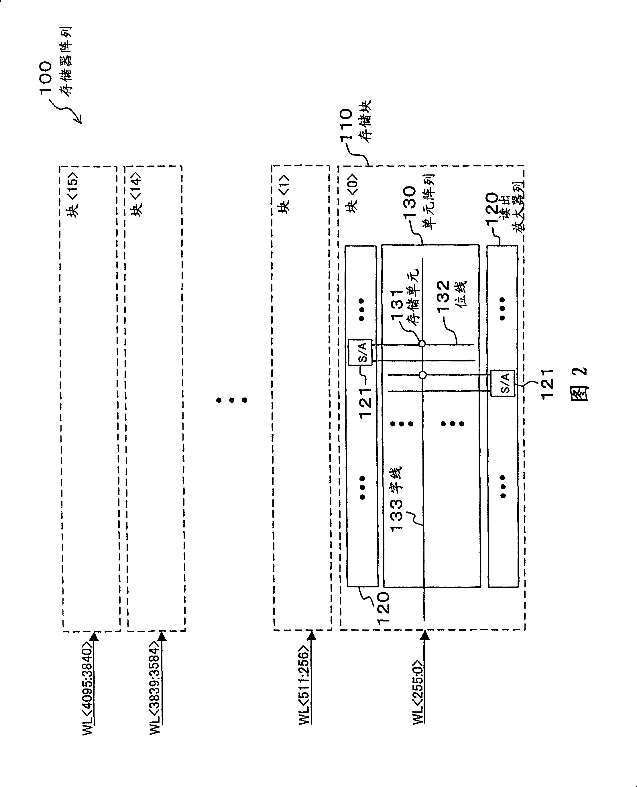 Semiconductor memory device