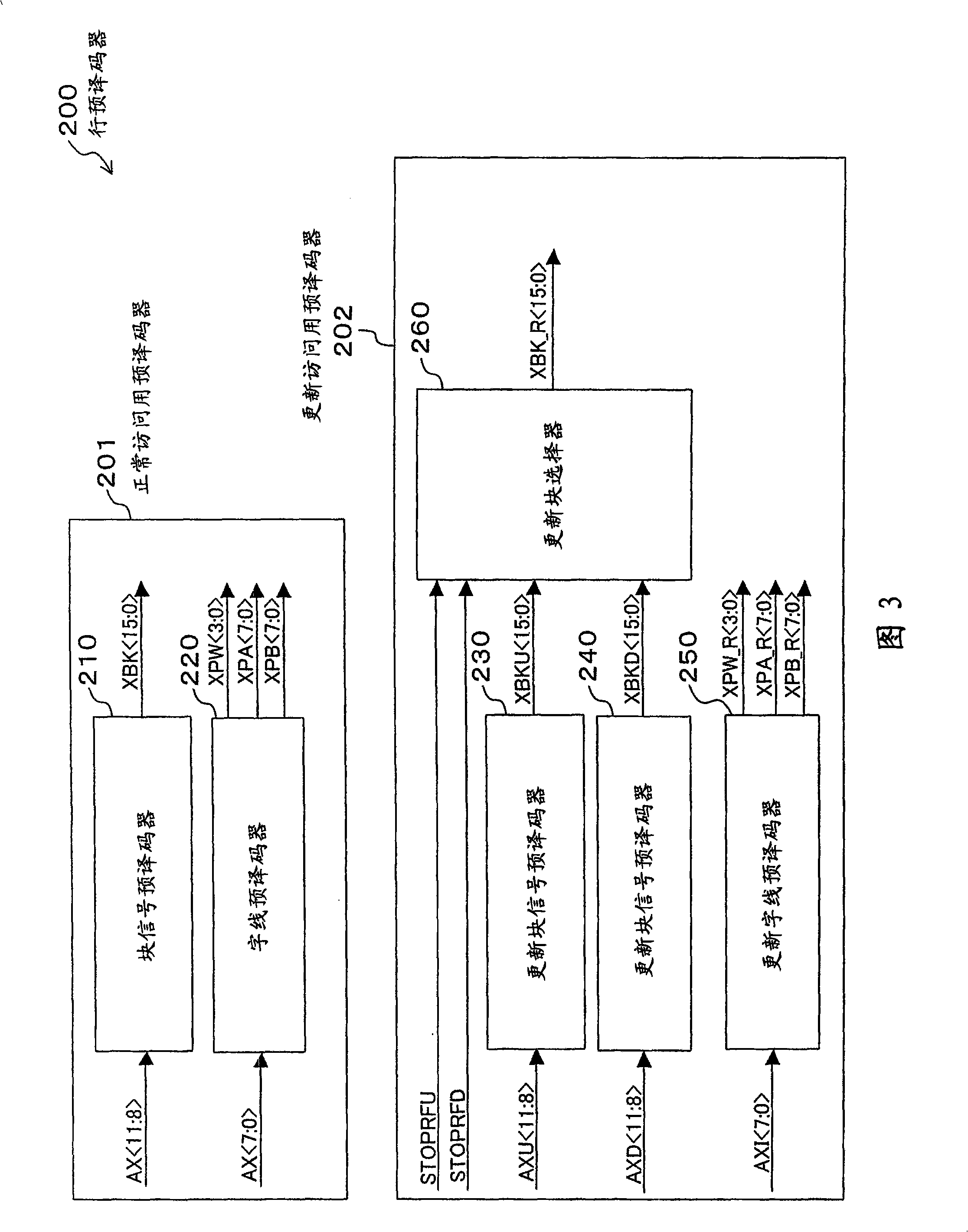 Semiconductor memory device