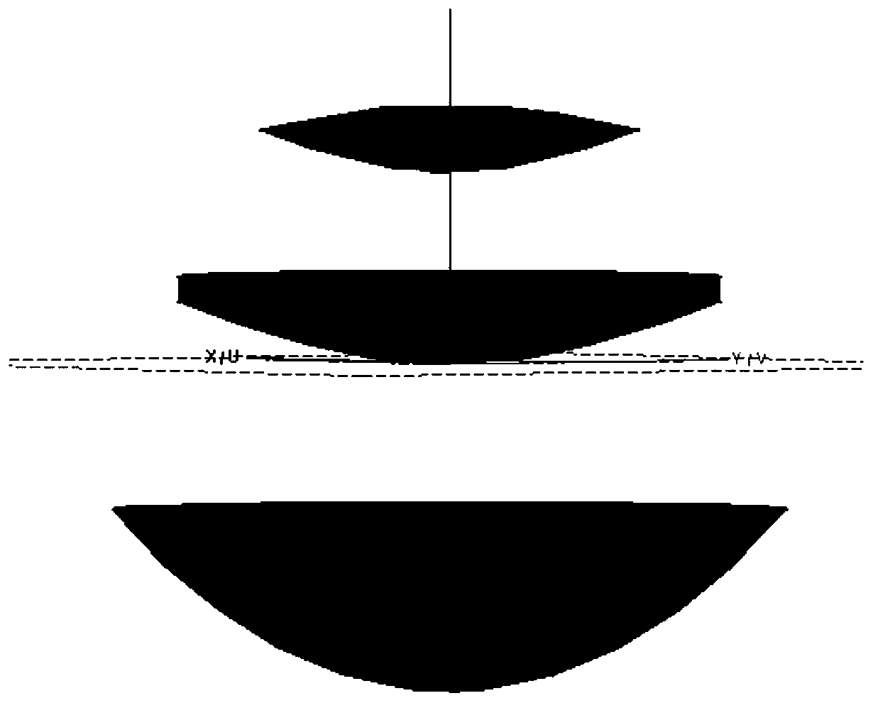 A method for preparing a terahertz lens antenna group