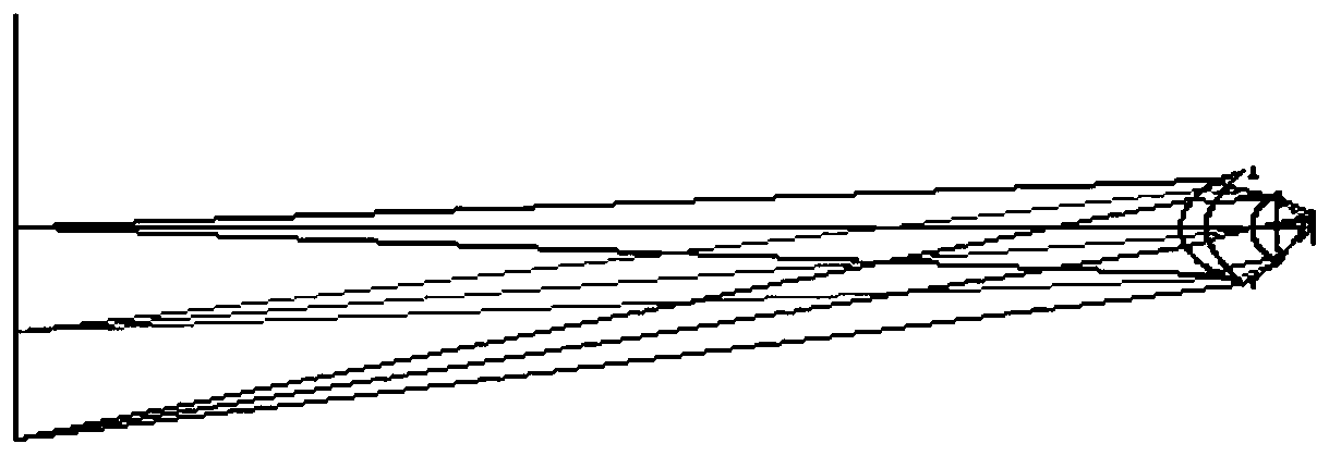 A method for preparing a terahertz lens antenna group