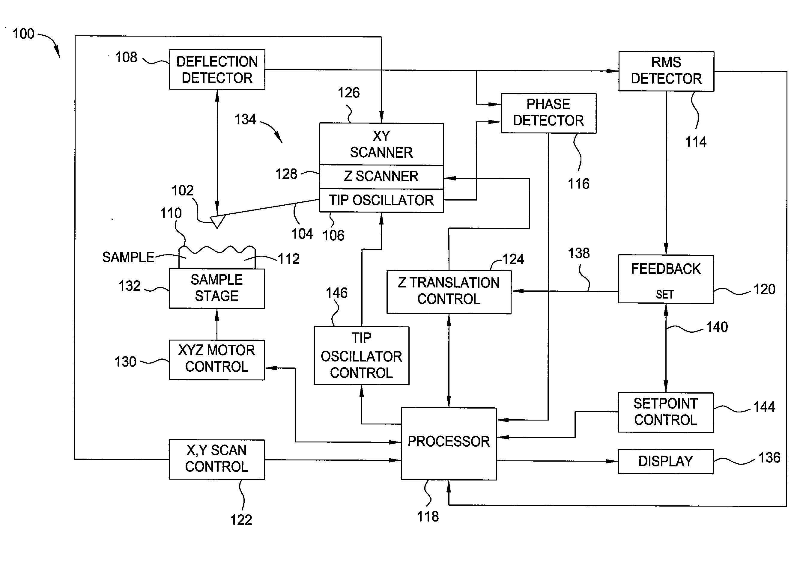 Atomic force microscope technique for minimal tip damage