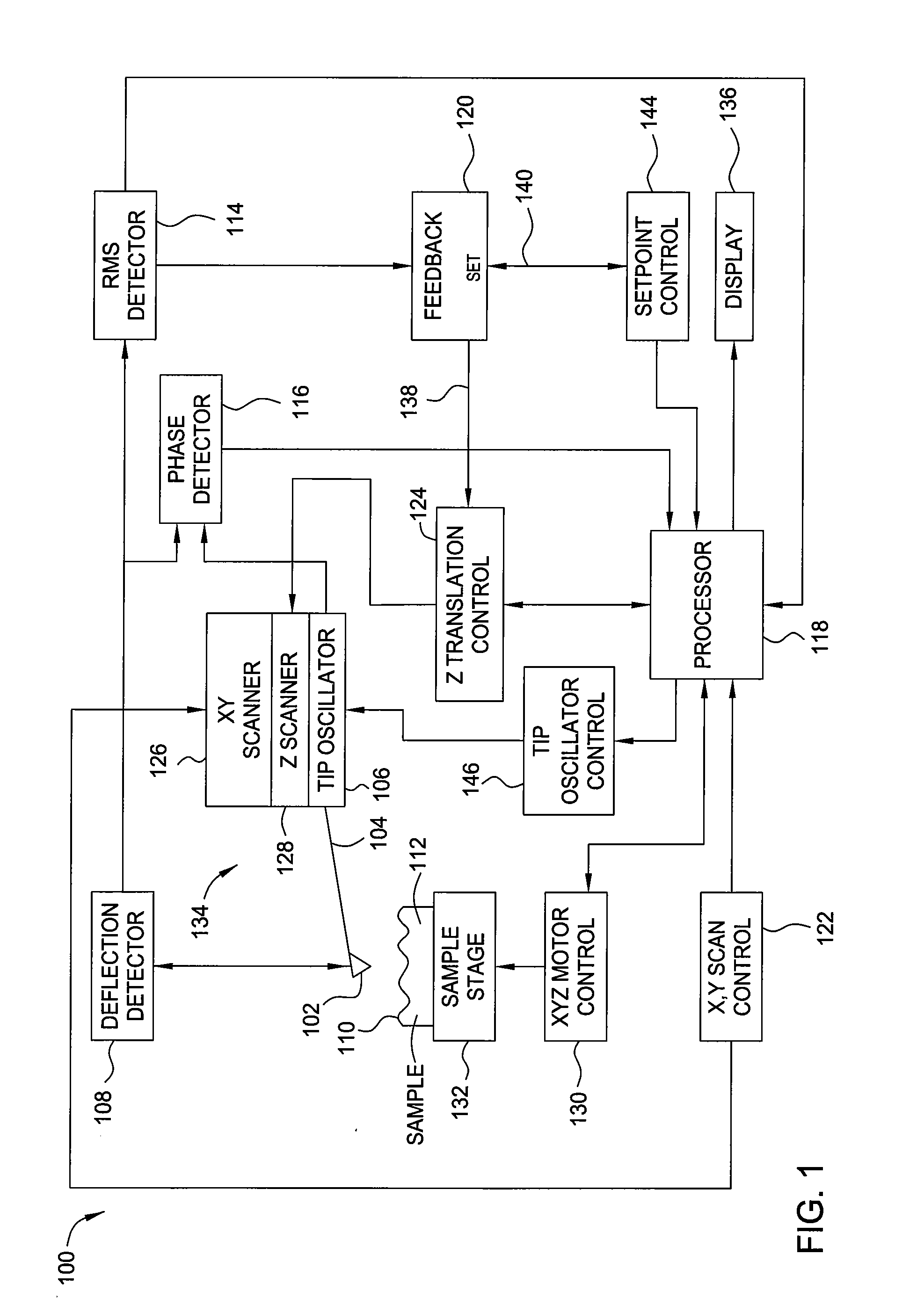 Atomic force microscope technique for minimal tip damage