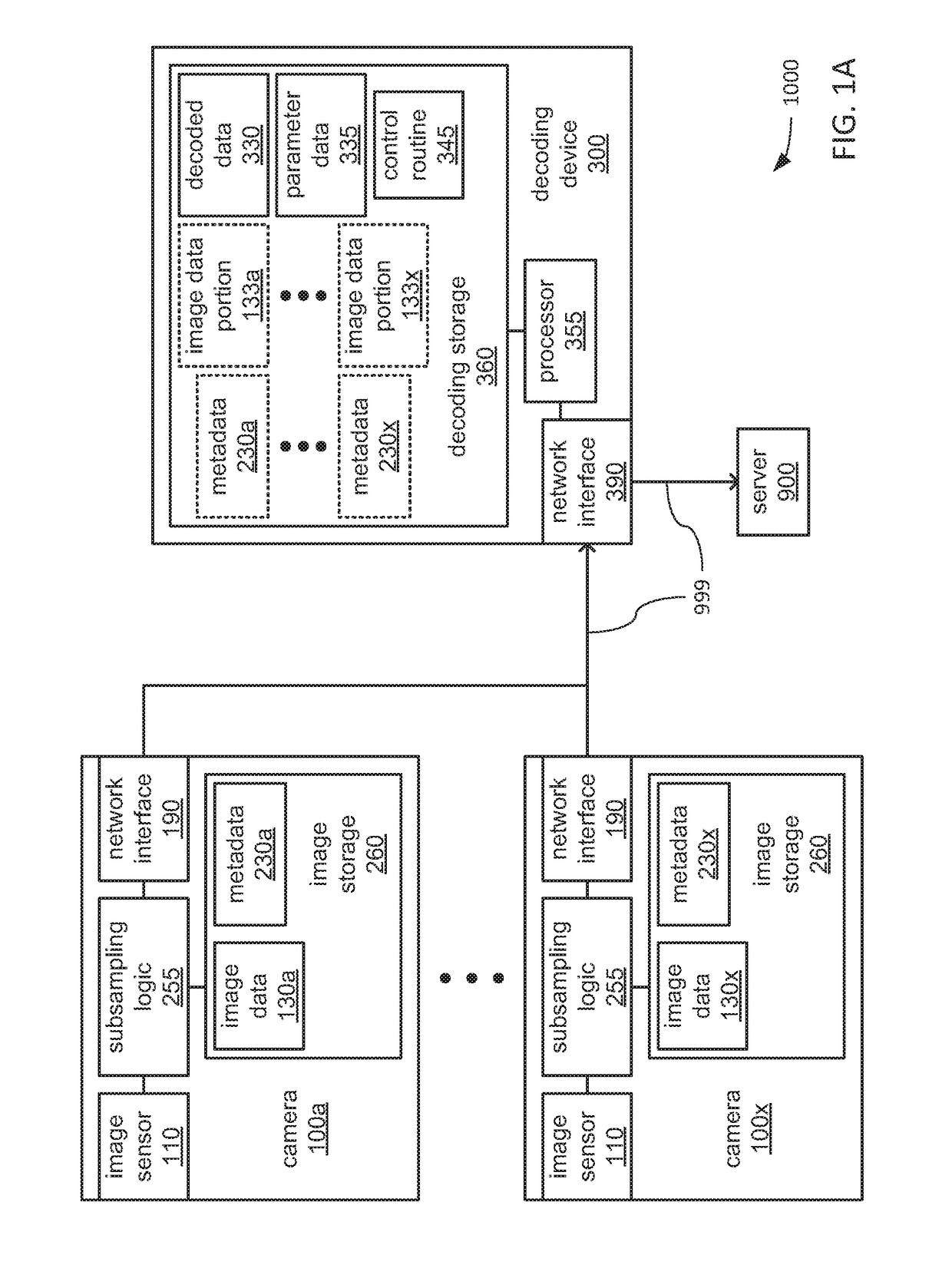 Coded image capture and decoding system