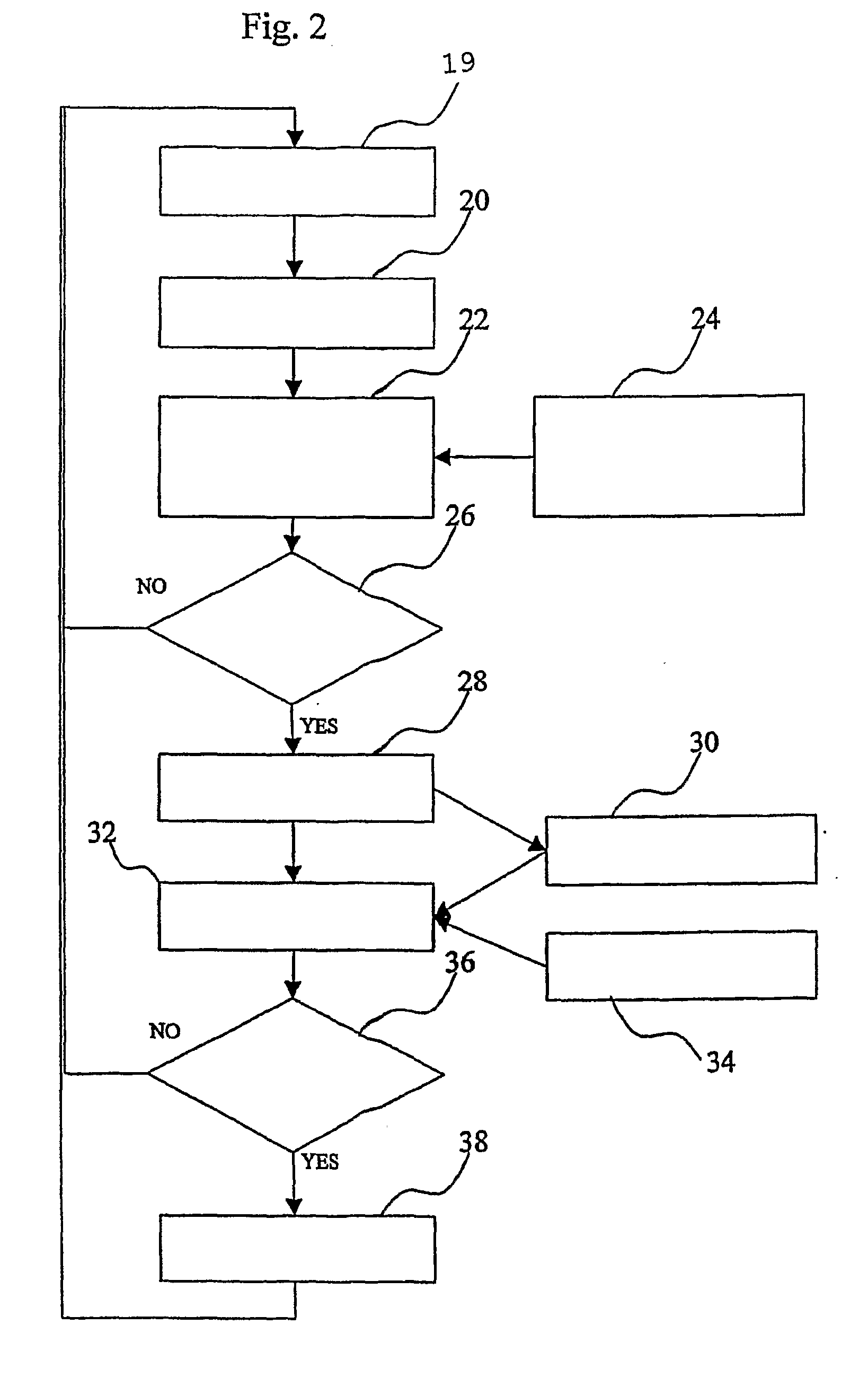 Method And System For Network Intrusion Detection, Related Network And Computer Program Product