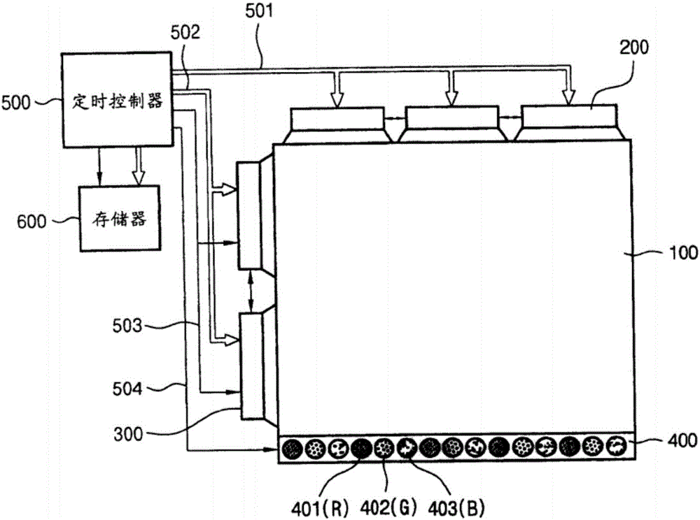 Array substrate, display device and driving method thereof