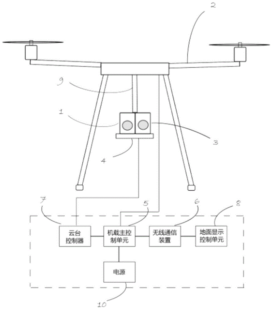 Substation electrical equipment inspection system and method