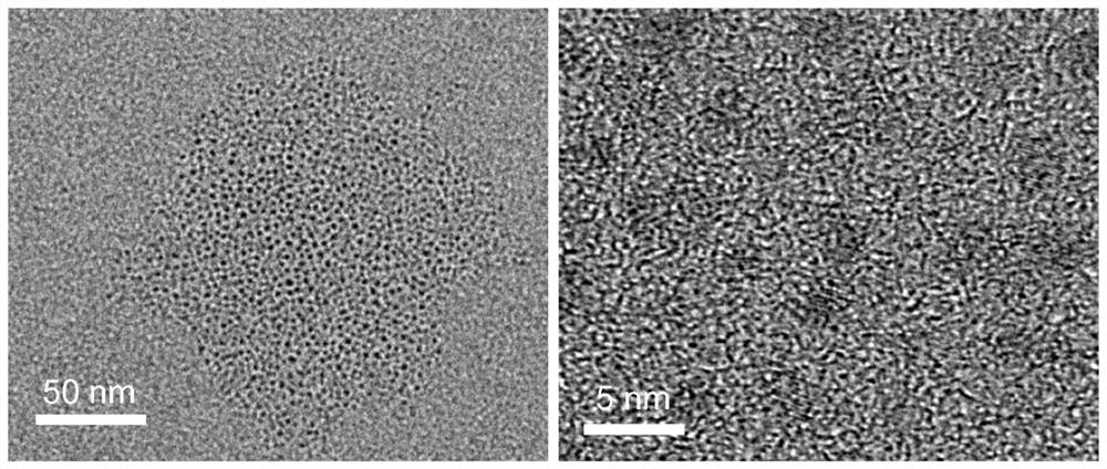 Method for preparing sub-nano silicon carbon composite material by liquid phase method