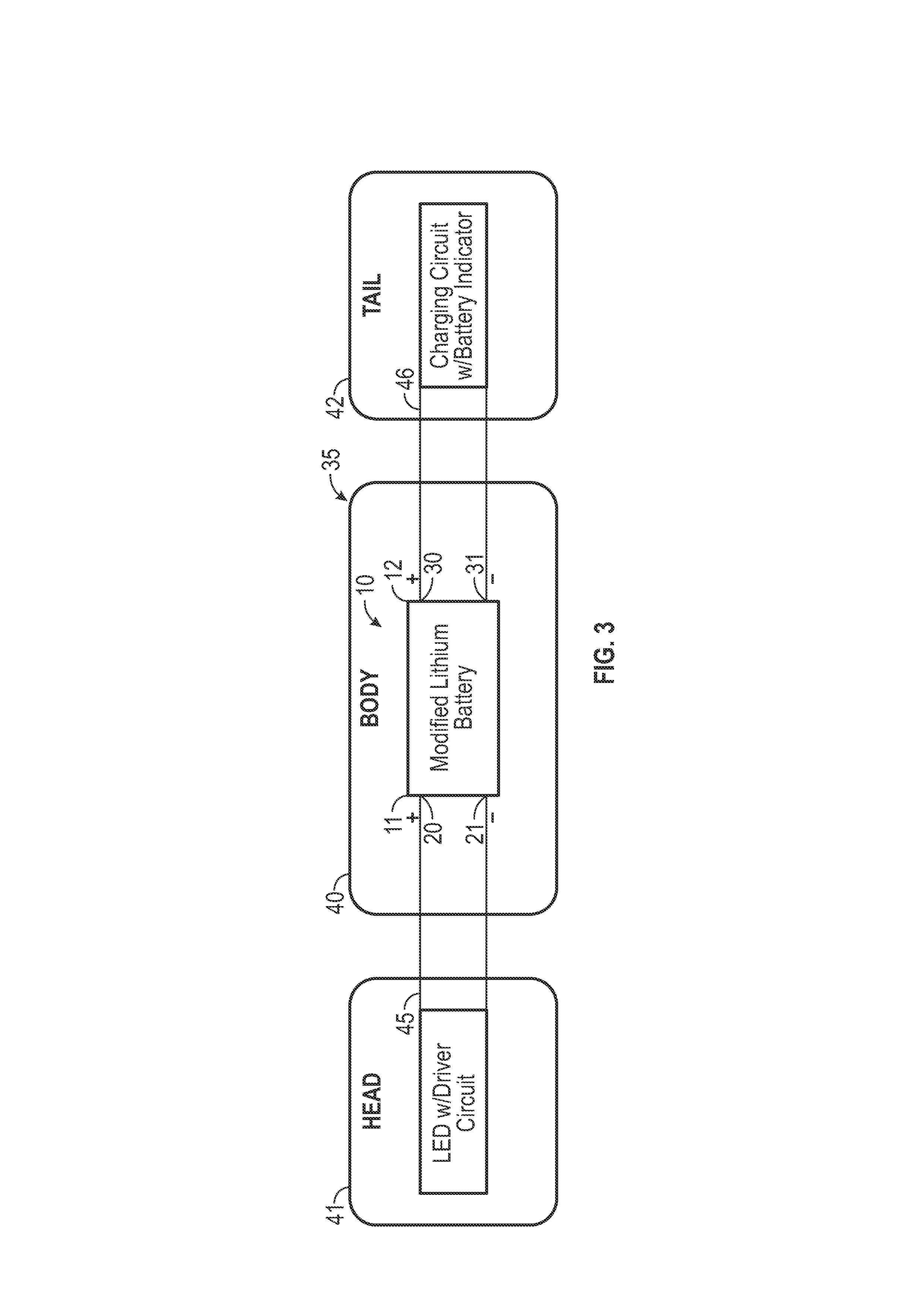 Battery and method of use