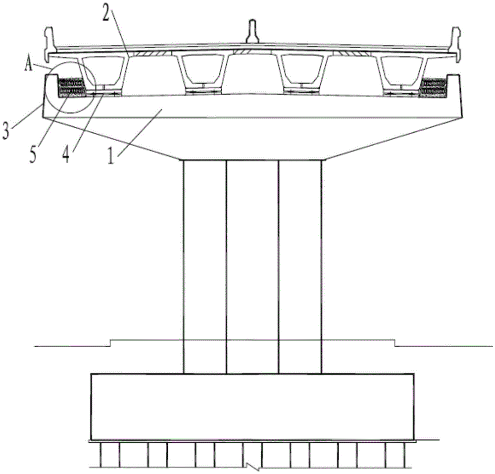 Spring Rubber Shock-absorbing and Isolating System for Bridges